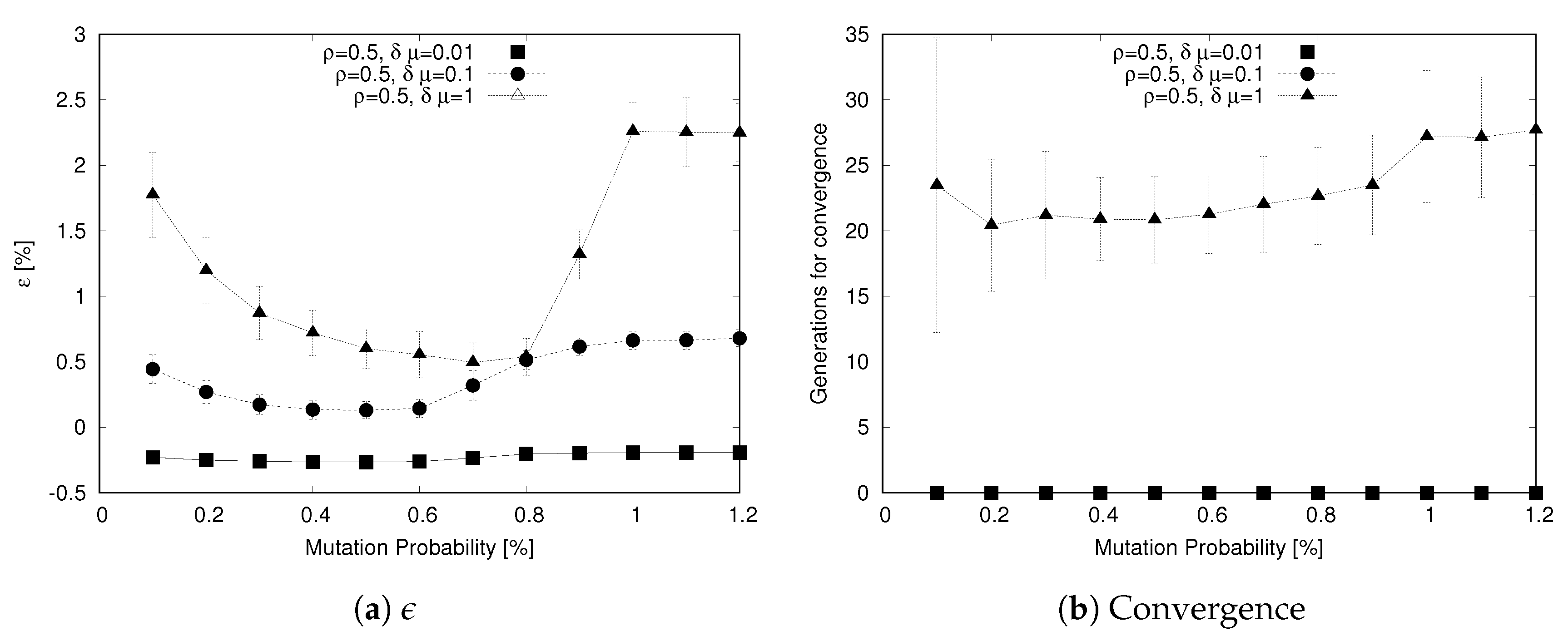 Algorithms 12 00201 g008