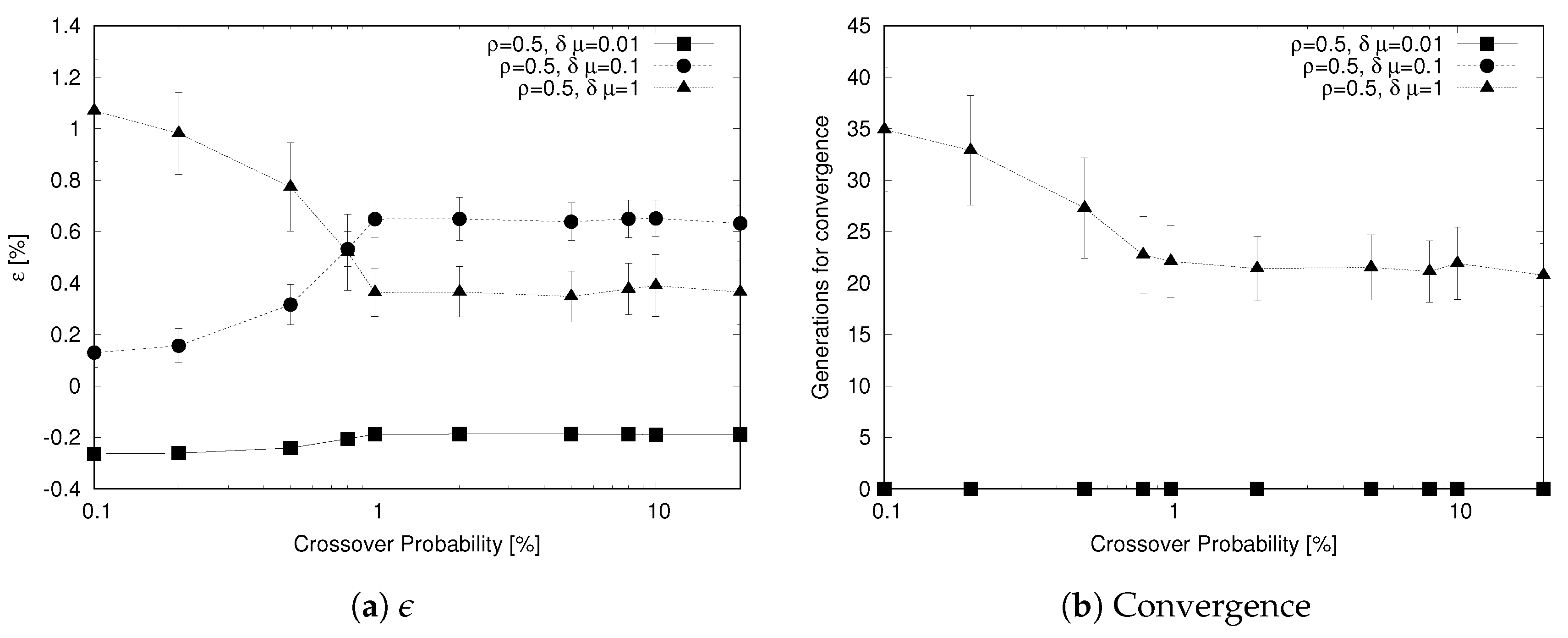 Algorithms 12 00201 g009