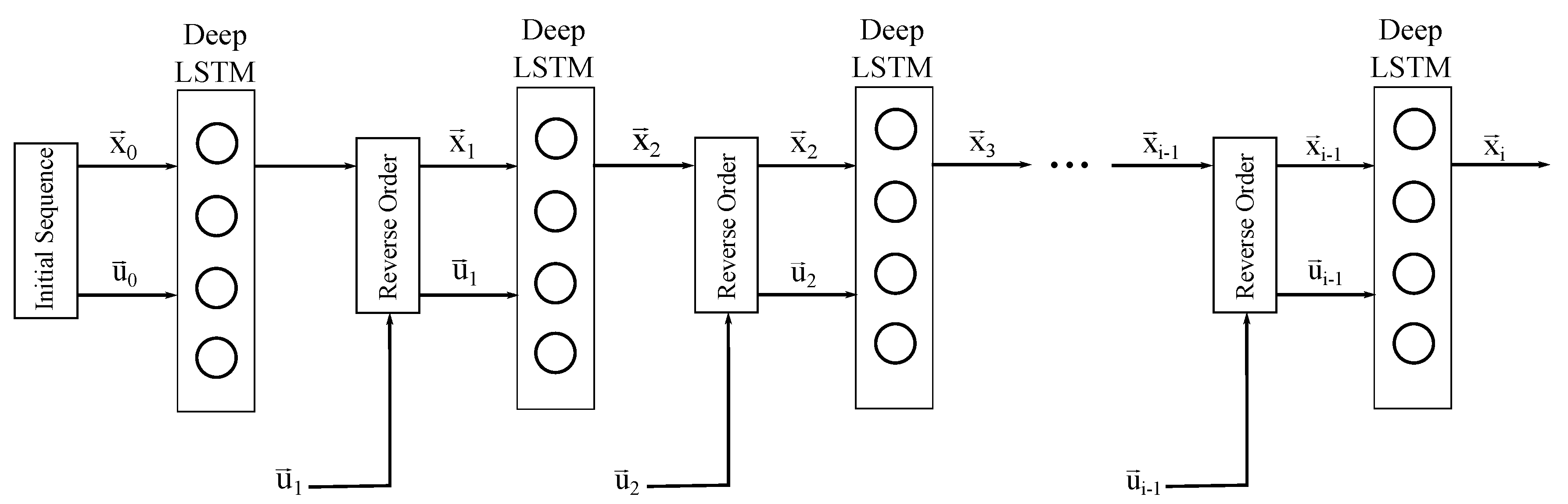 Algorithms 12 00203 g003 Algorithms 12 00203 g003