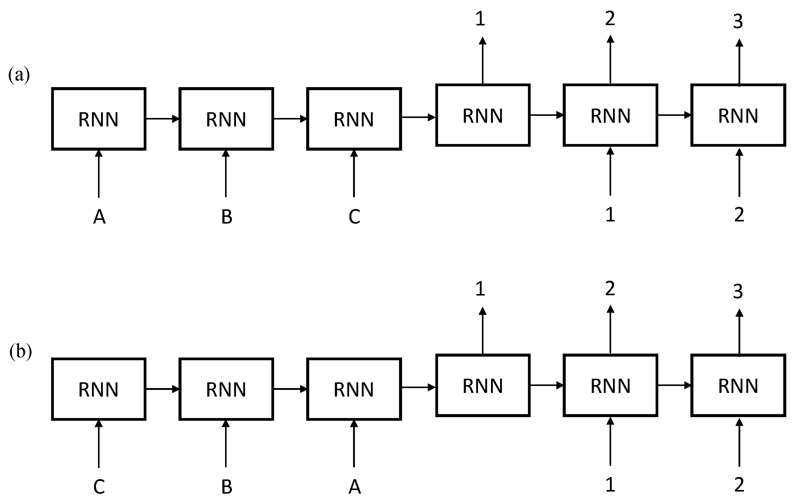 Algorithms 12 00203 g004 Algorithms 12 00203 g004