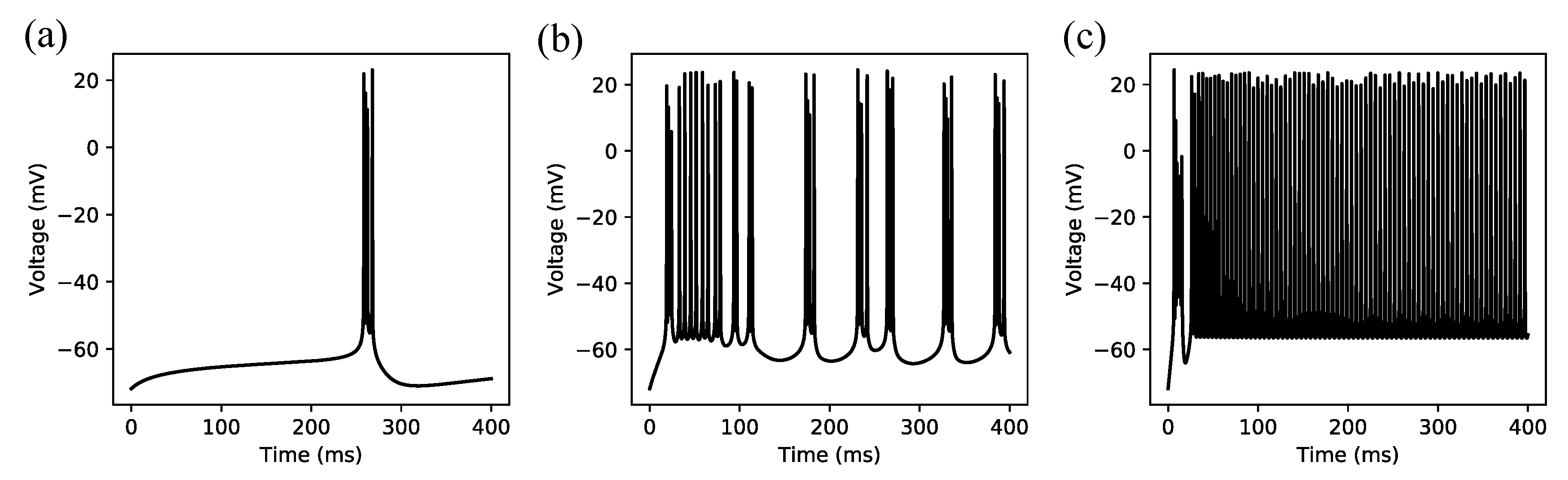 Algorithms 12 00203 g005 Algorithms 12 00203 g005