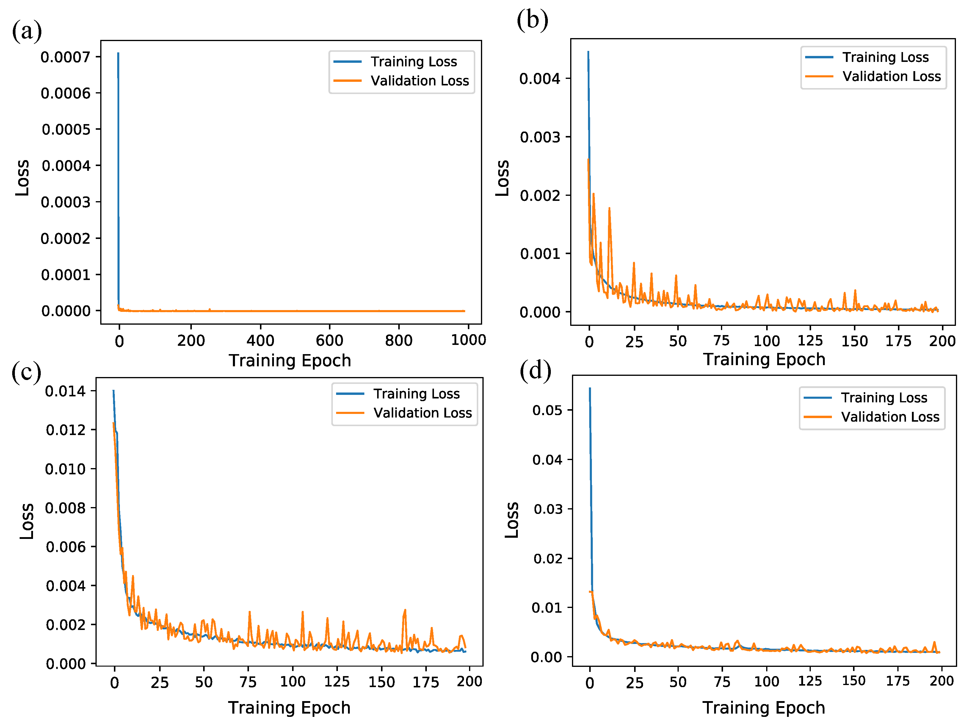 Algorithms 12 00203 g006 Algorithms 12 00203 g006