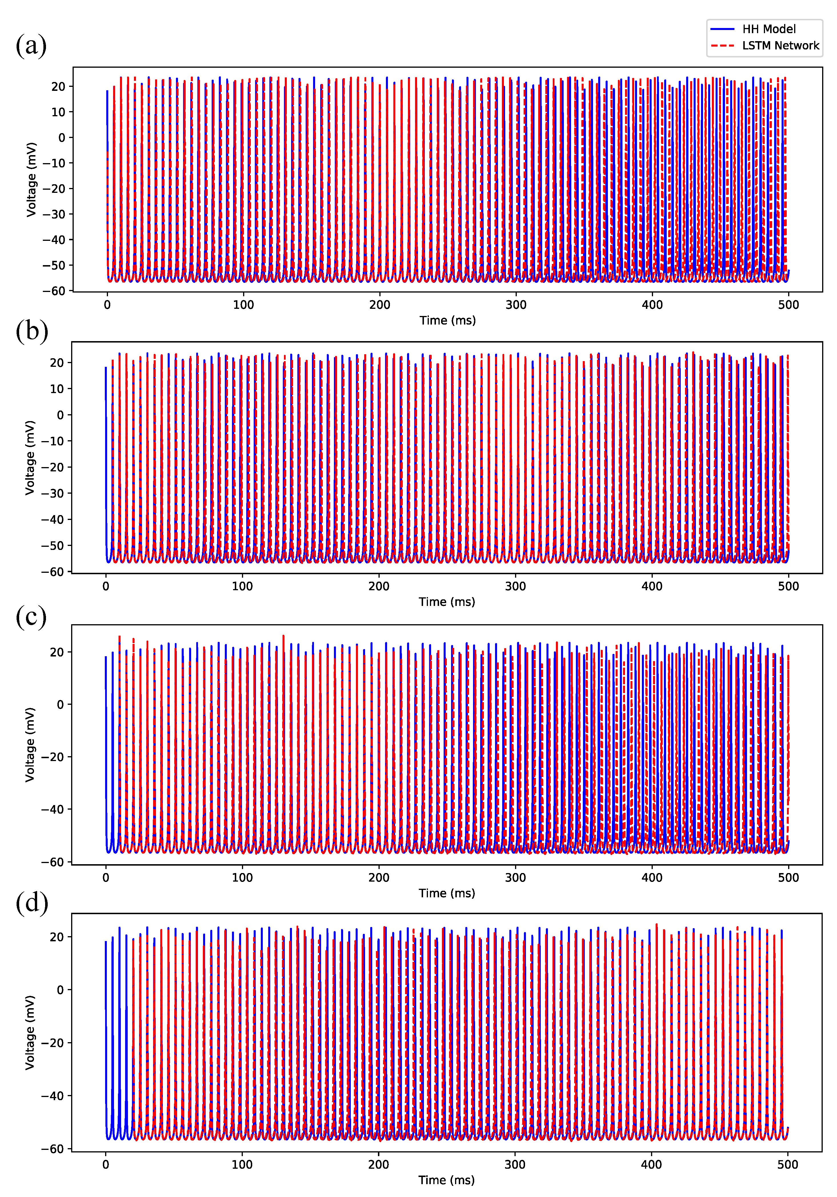 Algorithms 12 00203 g007 Algorithms 12 00203 g007