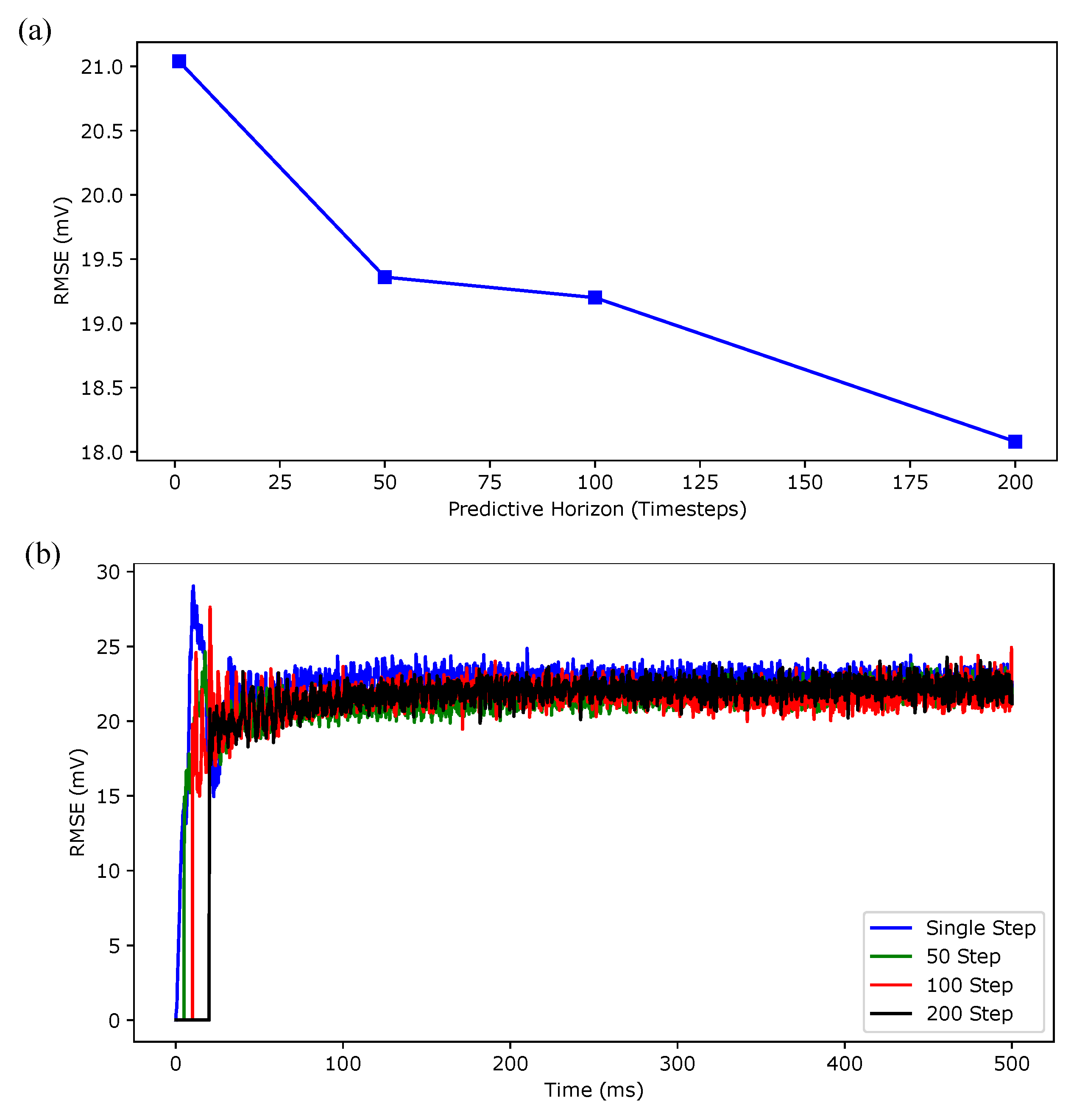 Algorithms 12 00203 g008 Algorithms 12 00203 g008