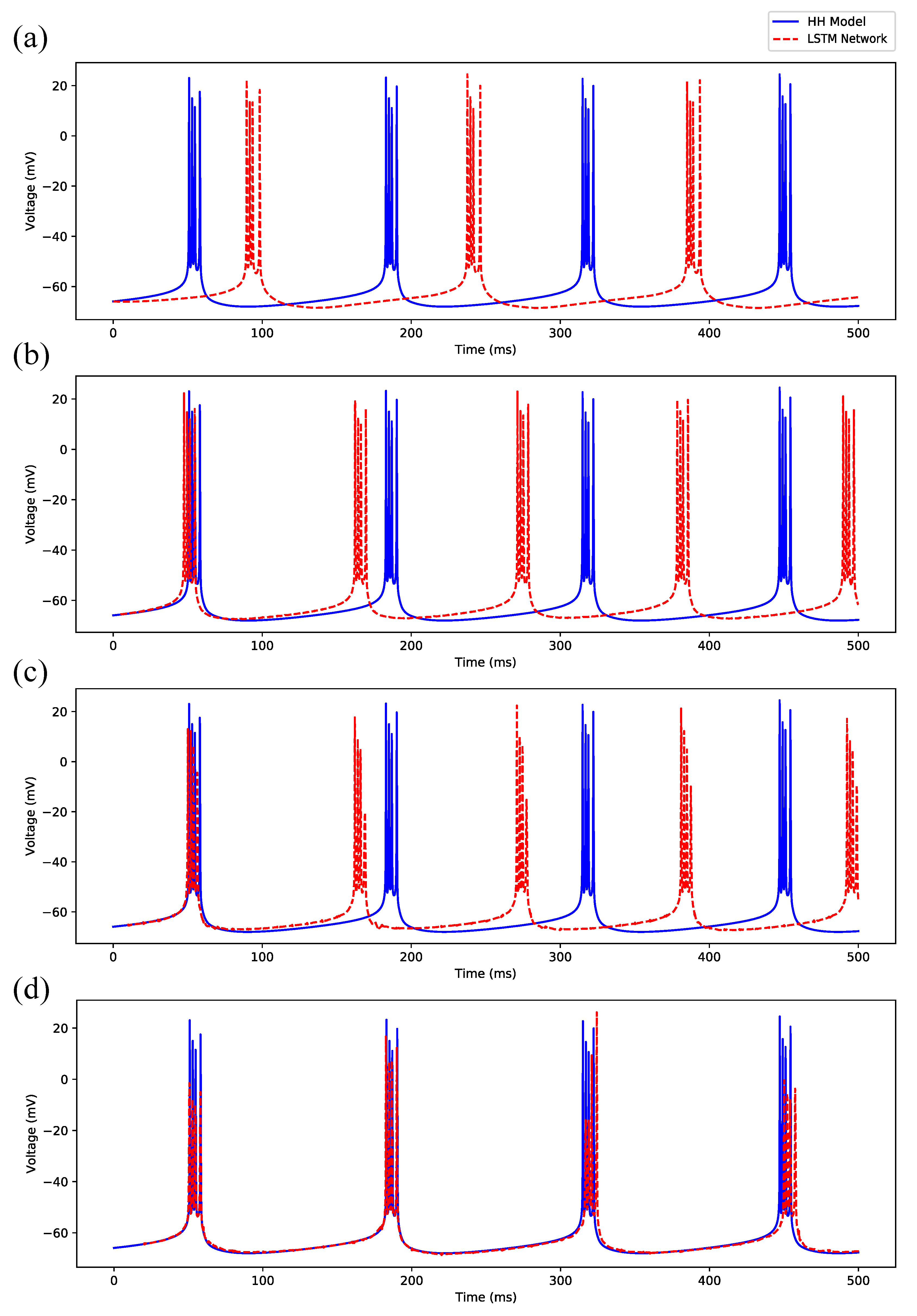 Algorithms 12 00203 g011 Algorithms 12 00203 g011