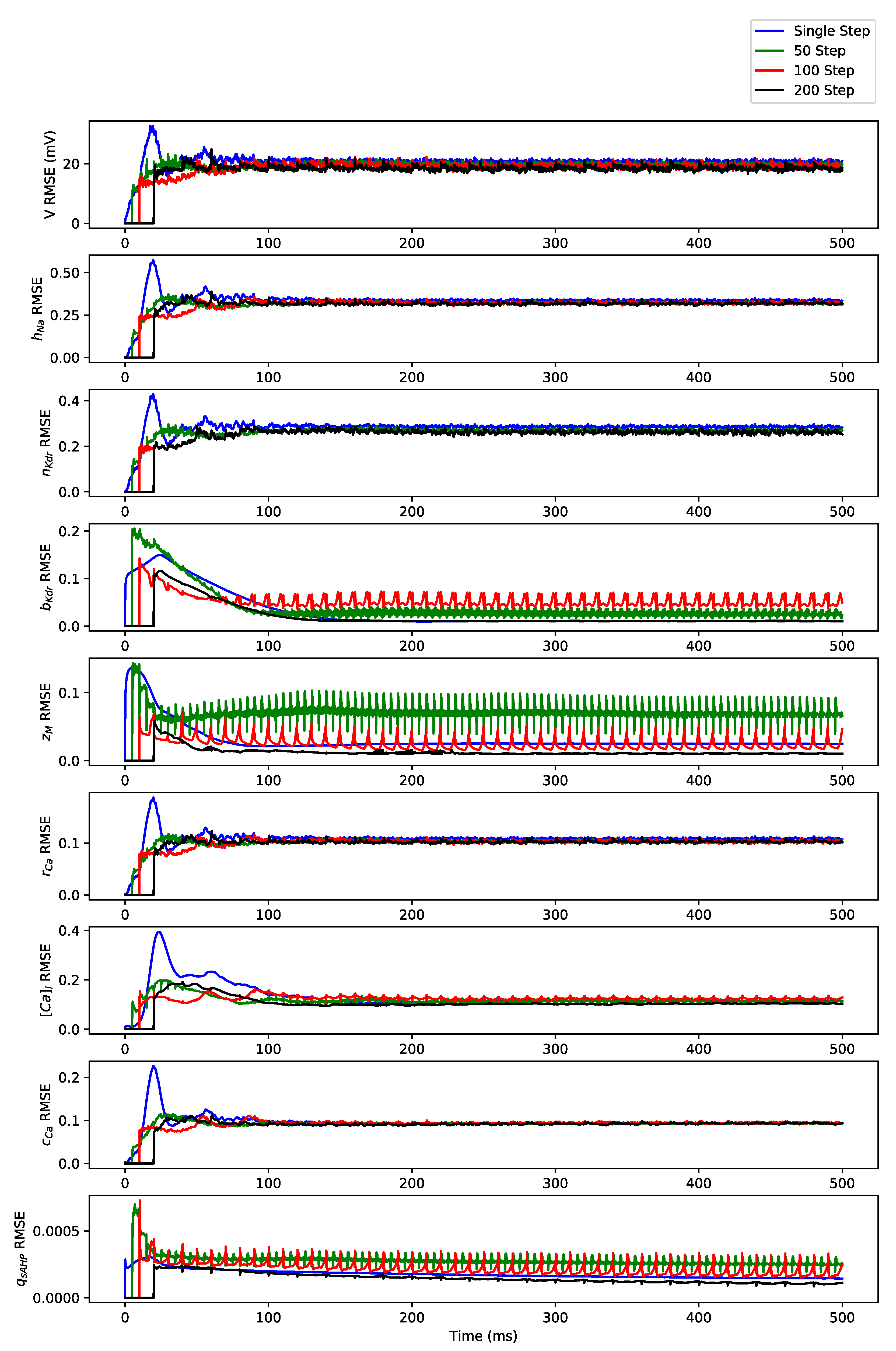 Algorithms 12 00203 g0a10 Algorithms 12 00203 g0a10