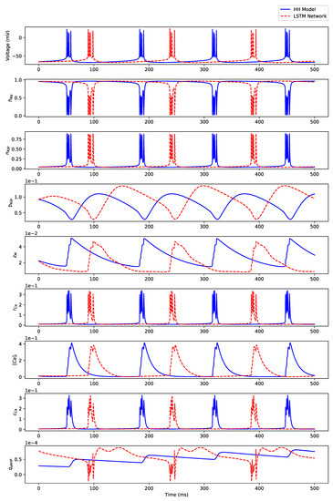 Algorithms 12 00203 g0a11