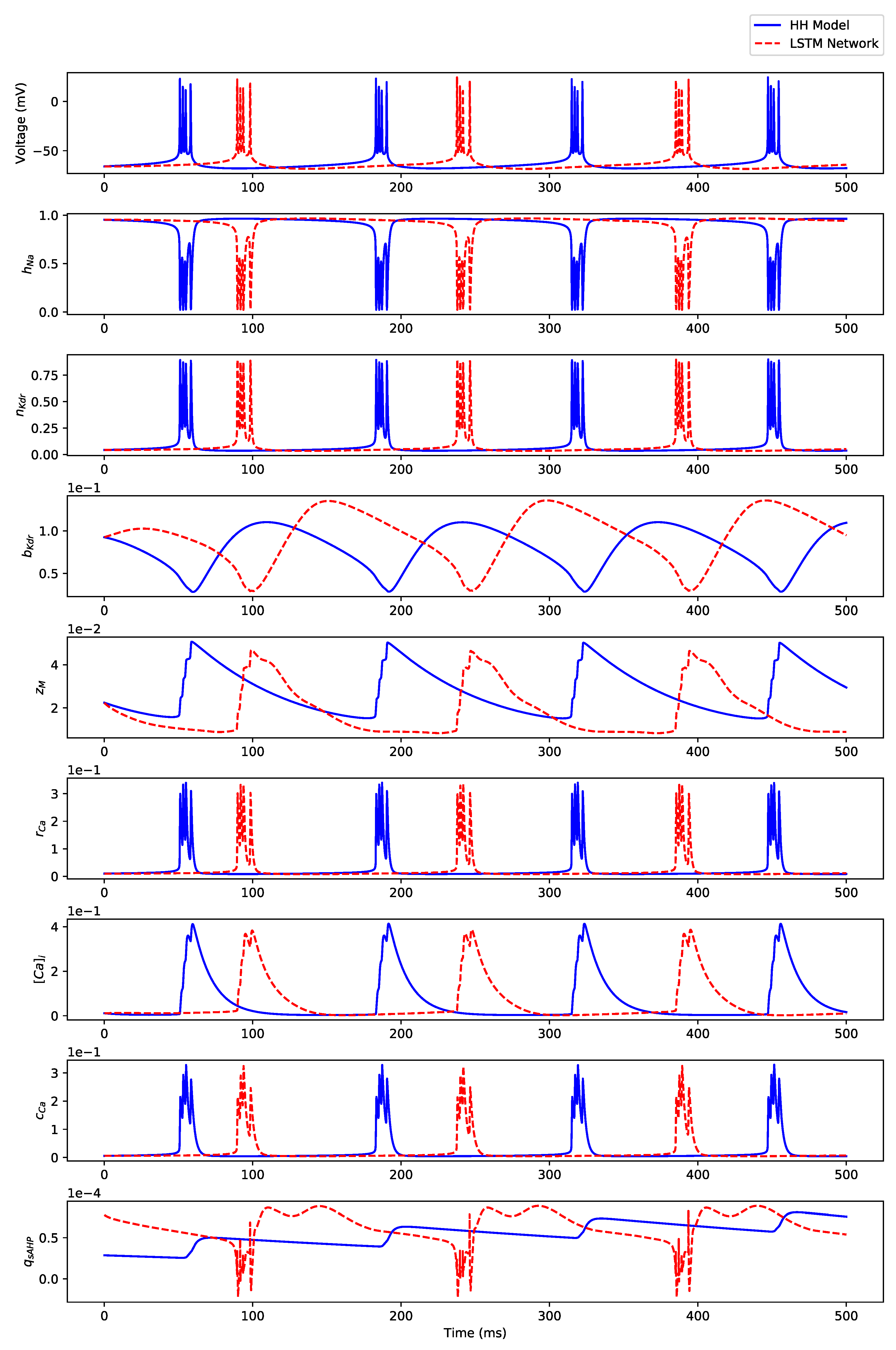 Algorithms 12 00203 g0a11 Algorithms 12 00203 g0a11
