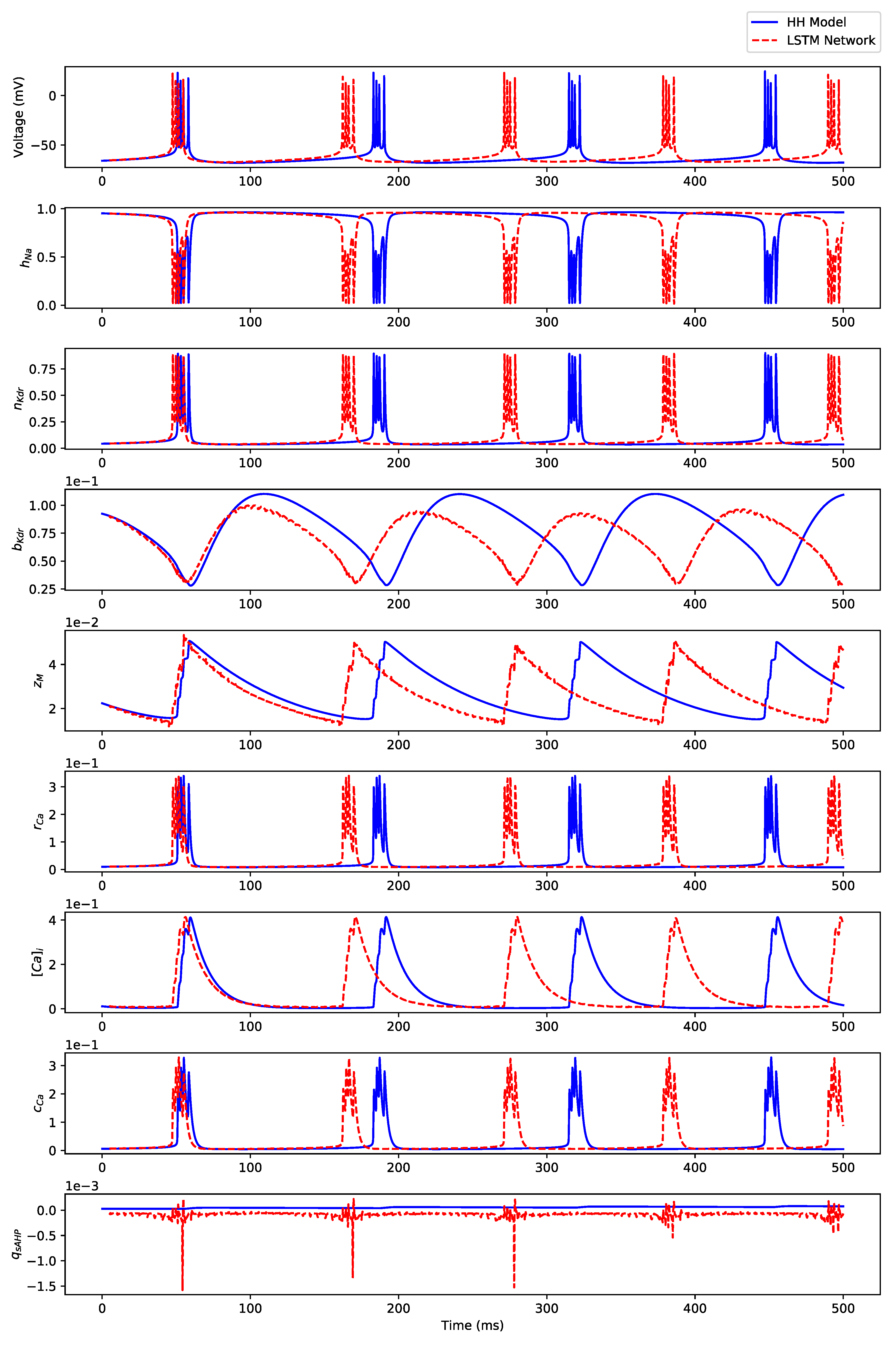 Algorithms 12 00203 g0a12 Algorithms 12 00203 g0a12