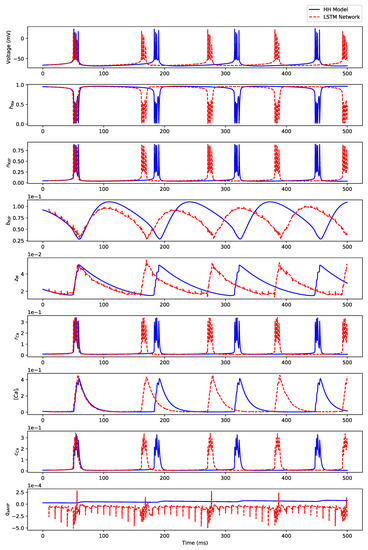 Algorithms 12 00203 g0a13