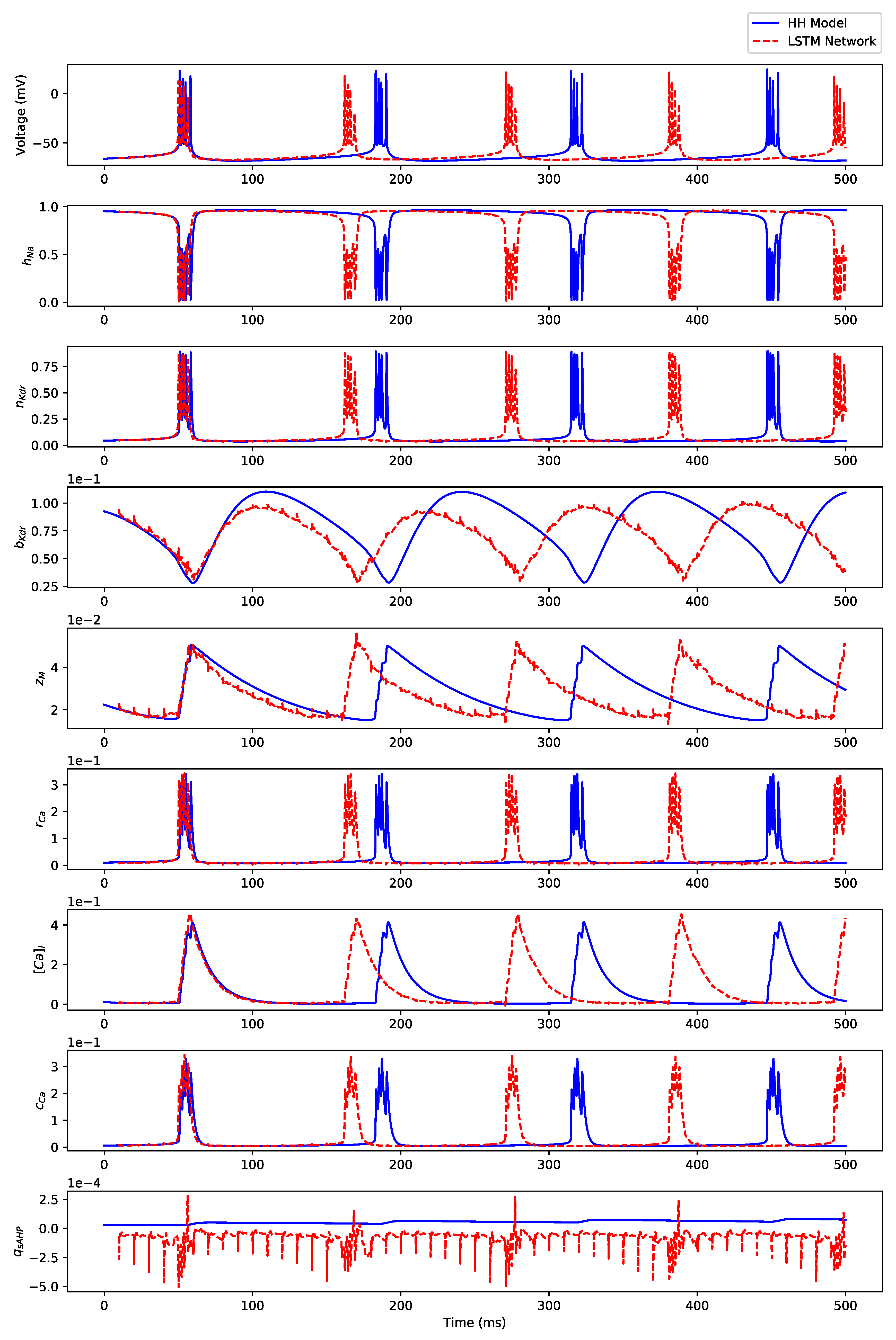 Algorithms 12 00203 g0a13 Algorithms 12 00203 g0a13