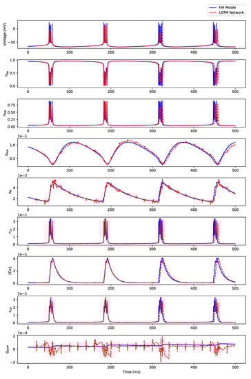 Algorithms 12 00203 g0a14
