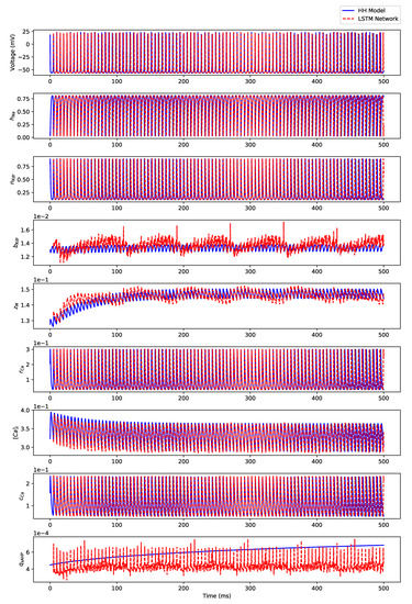 Algorithms 12 00203 g0a2