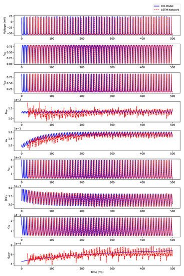 Algorithms 12 00203 g0a4