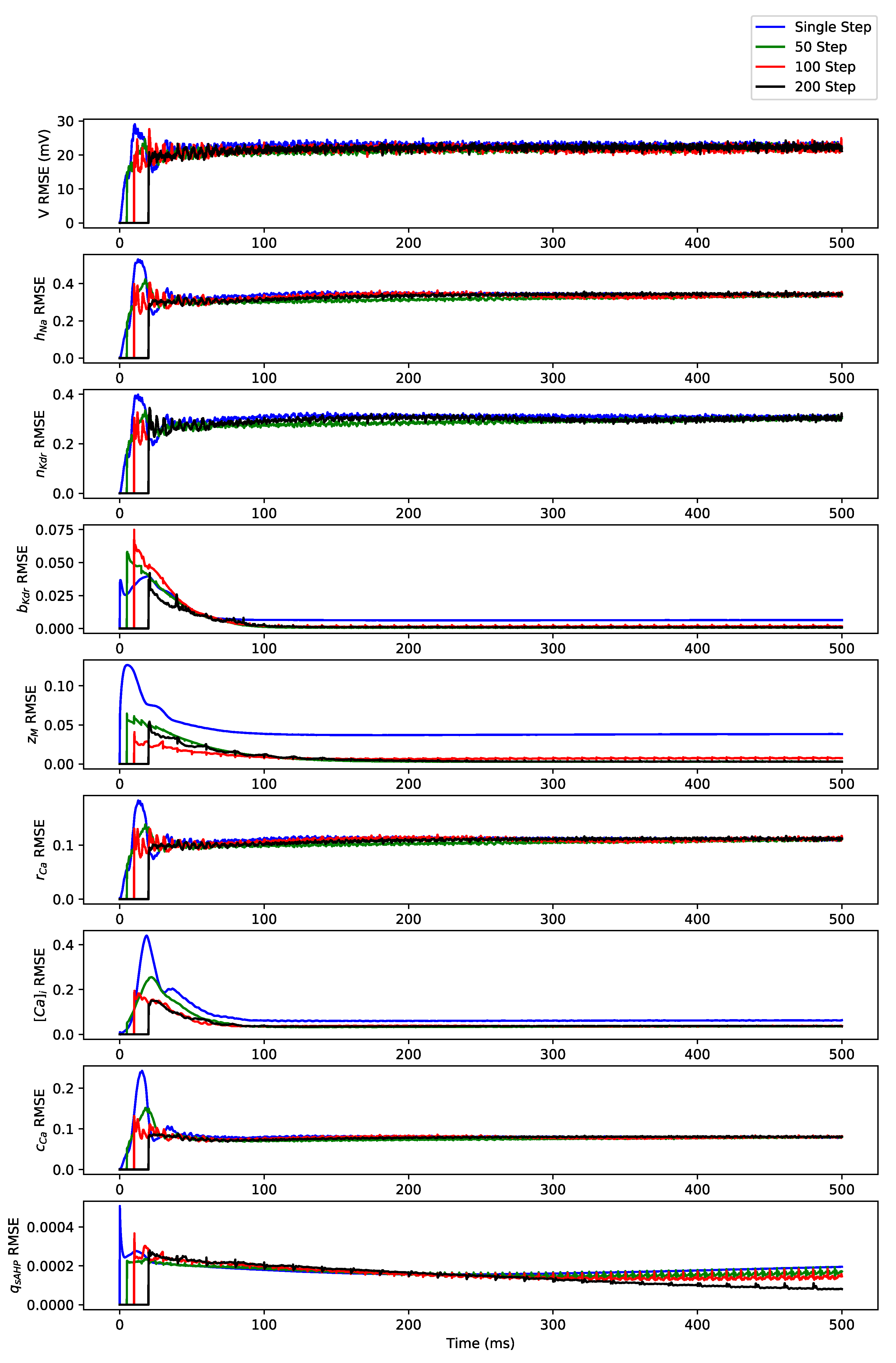 Algorithms 12 00203 g0a5 Algorithms 12 00203 g0a5