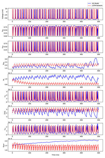 Algorithms 12 00203 g0a6