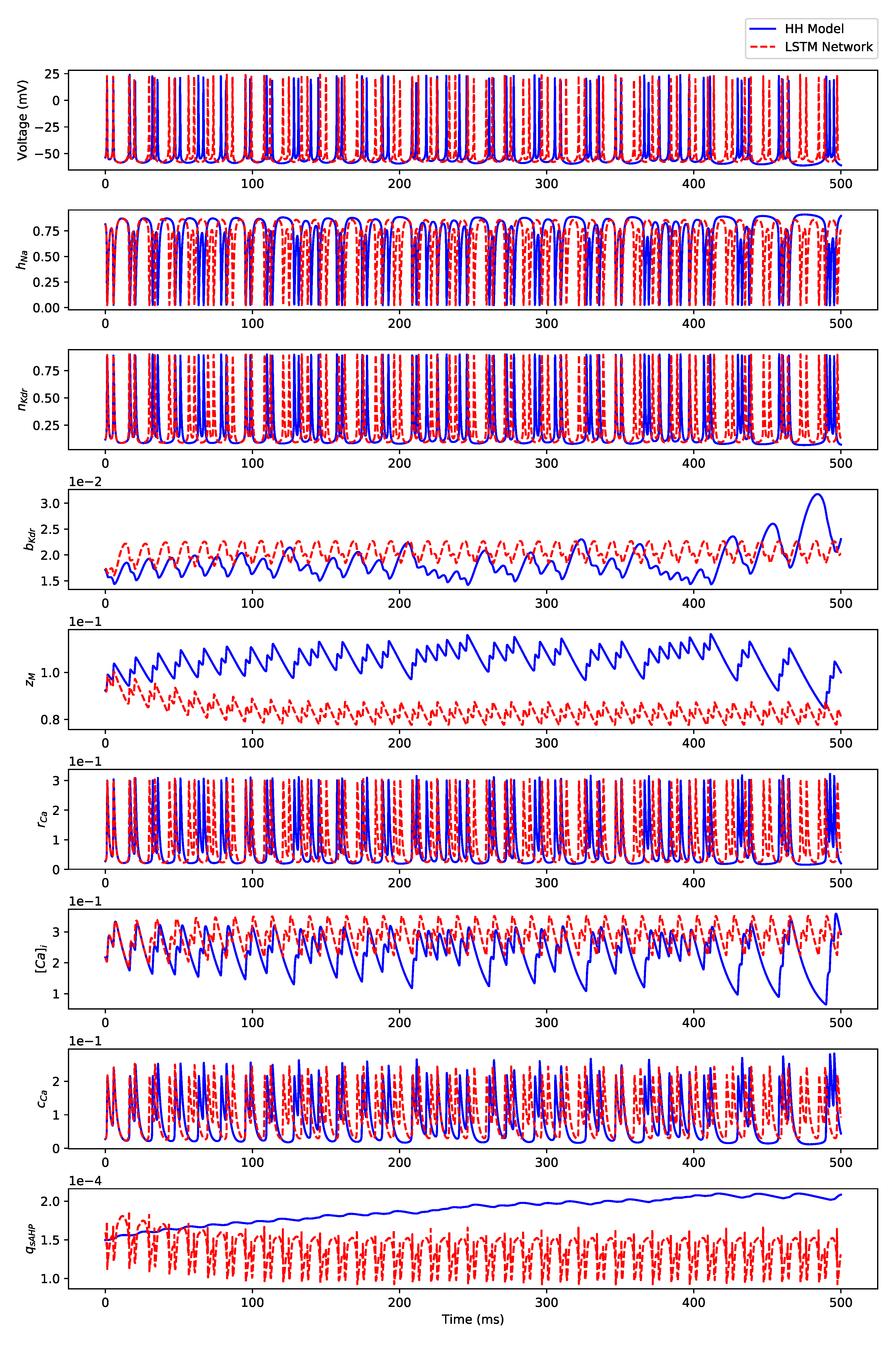 Algorithms 12 00203 g0a6 Algorithms 12 00203 g0a6