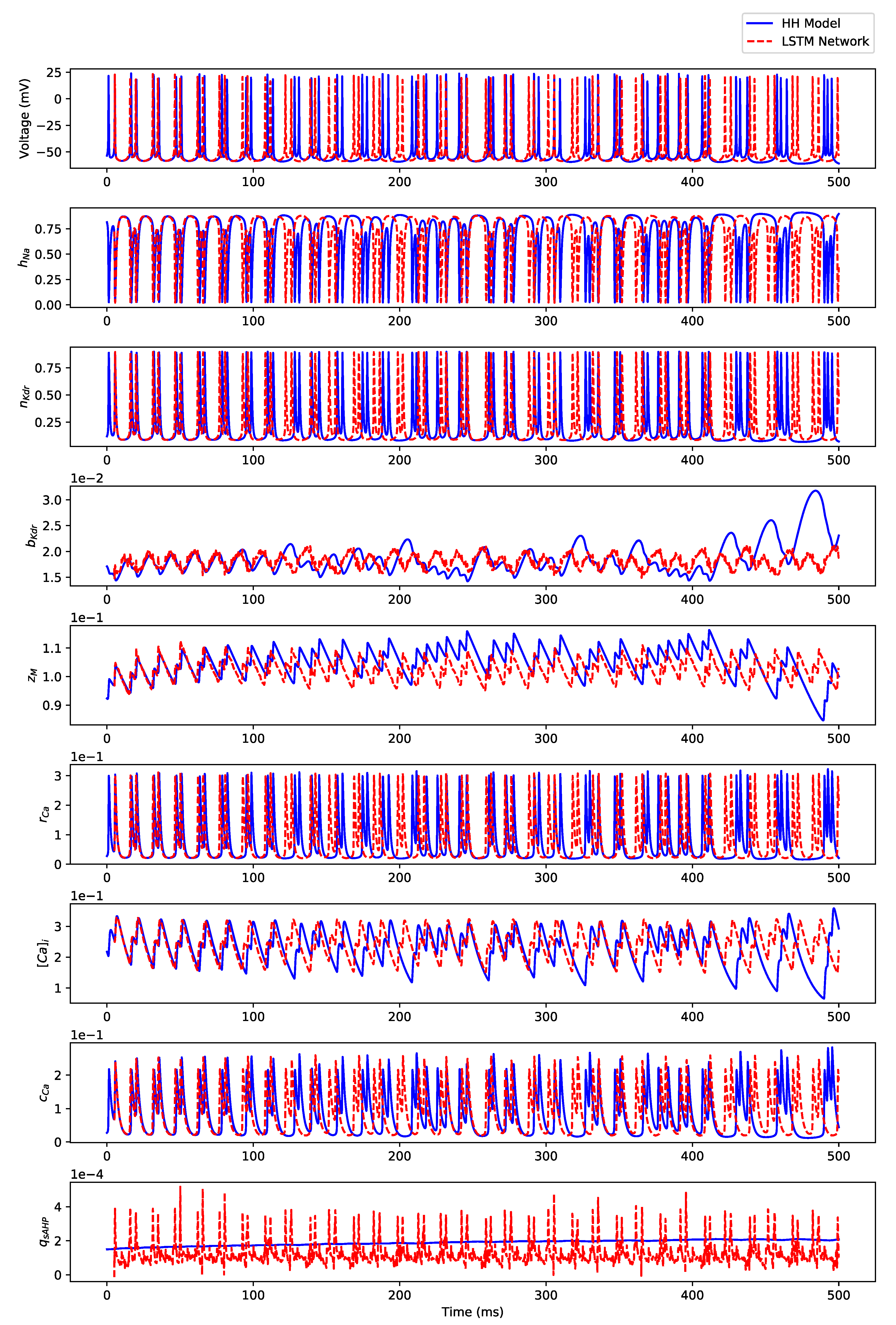 Algorithms 12 00203 g0a7 Algorithms 12 00203 g0a7