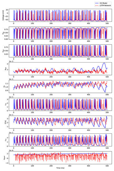 Algorithms 12 00203 g0a8