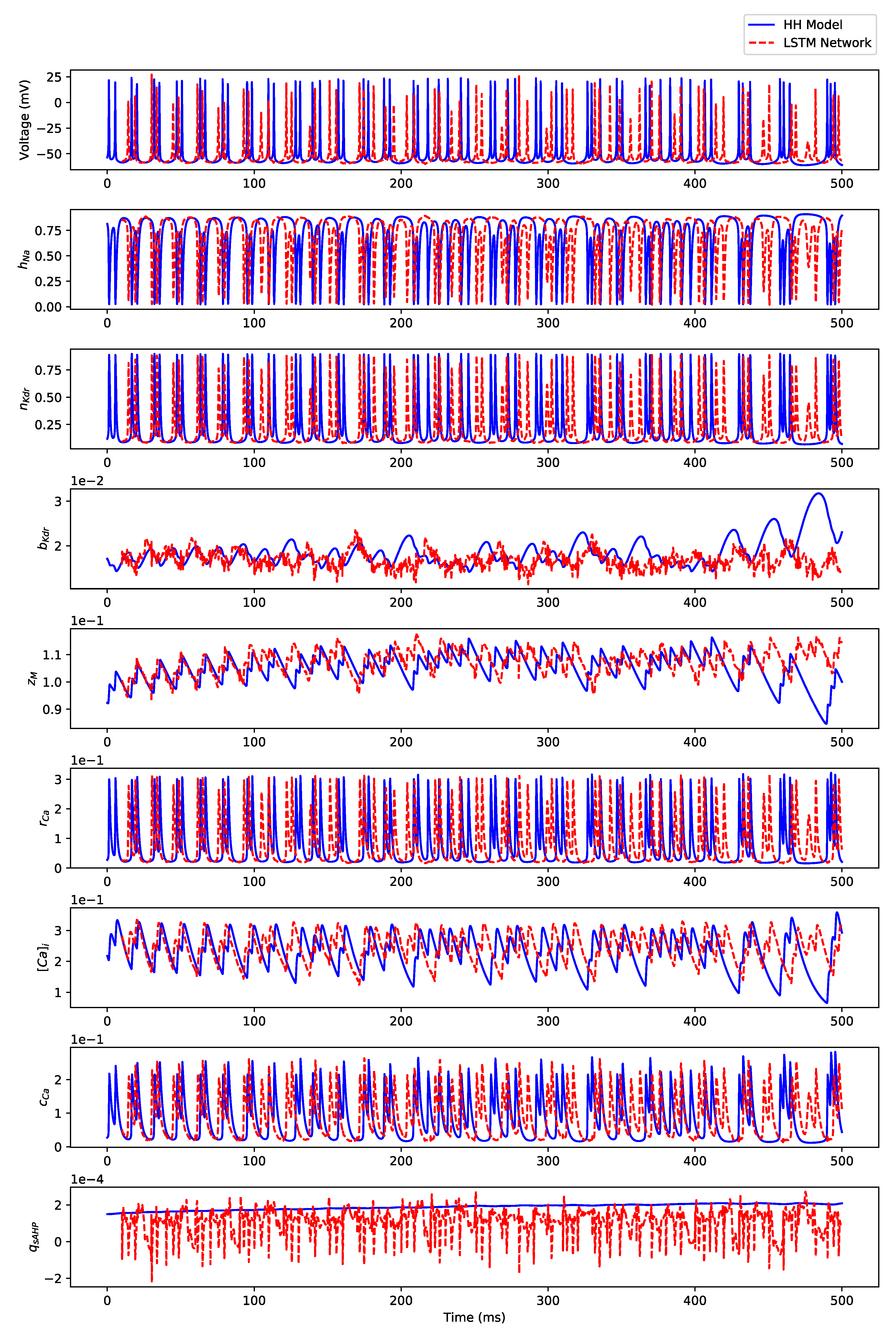 Algorithms 12 00203 g0a8 Algorithms 12 00203 g0a8