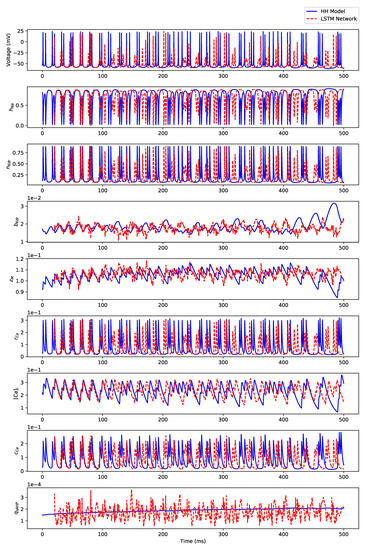 Algorithms 12 00203 g0a9