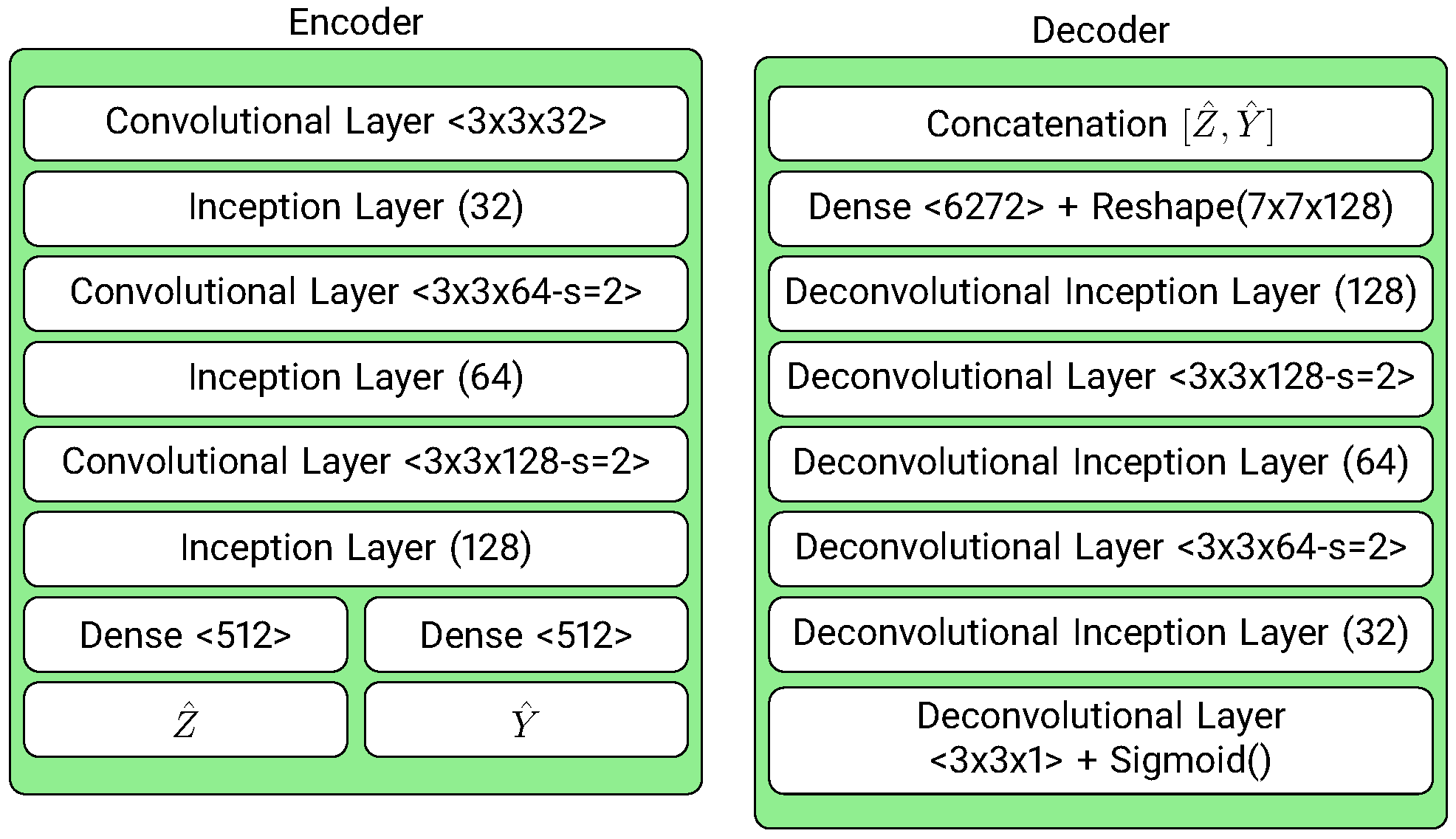 Algorithms 12 00206 g002