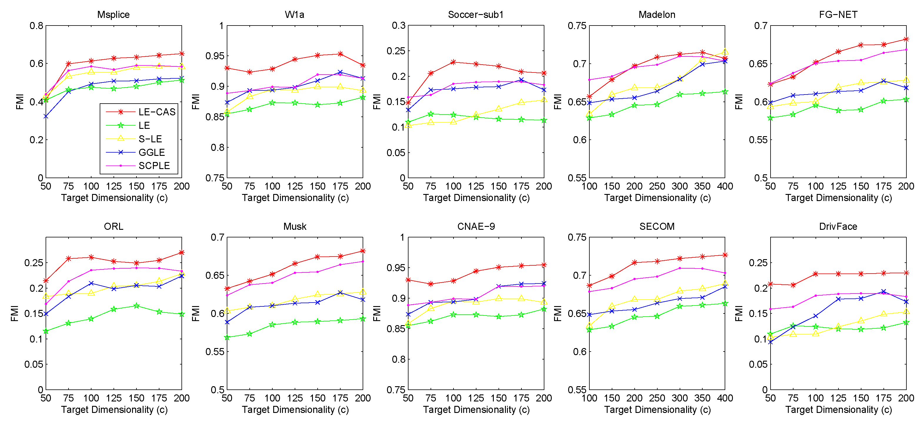 Algorithms 12 00210 g002