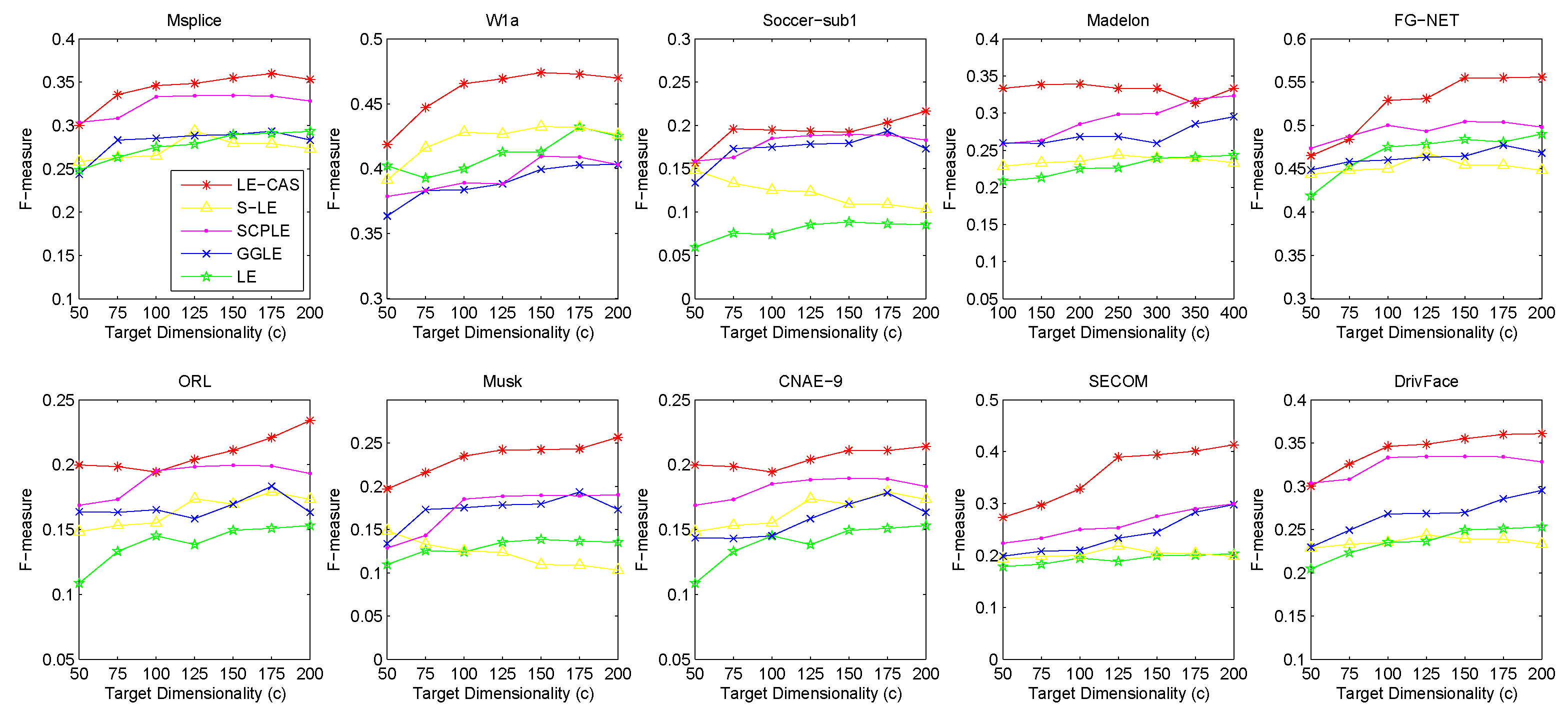 Algorithms 12 00210 g003