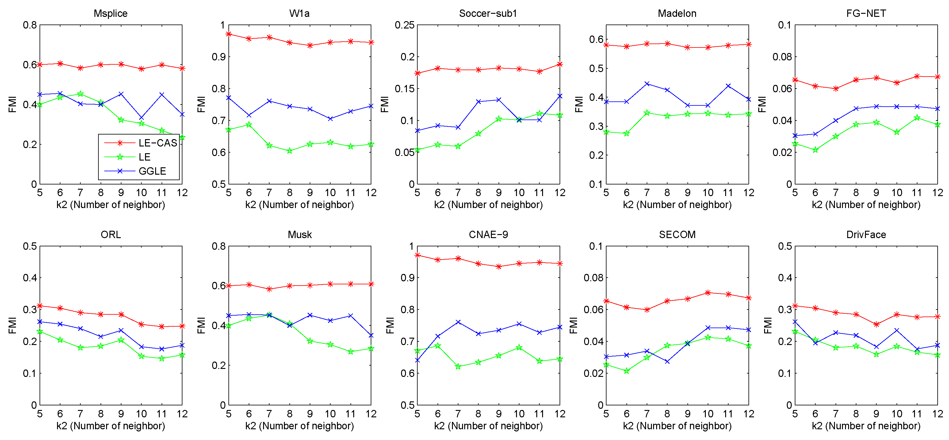 Algorithms 12 00210 g005