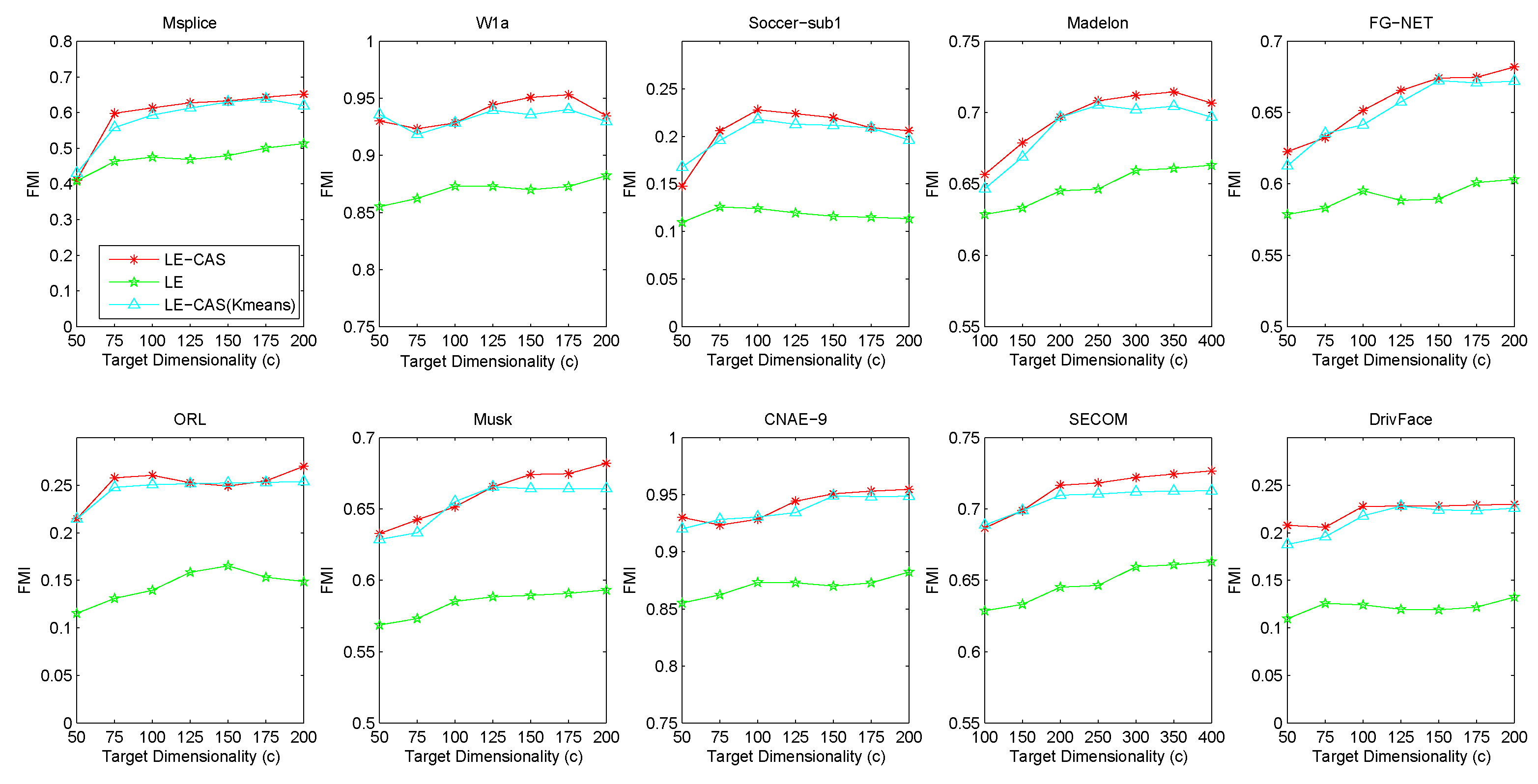Algorithms 12 00210 g007