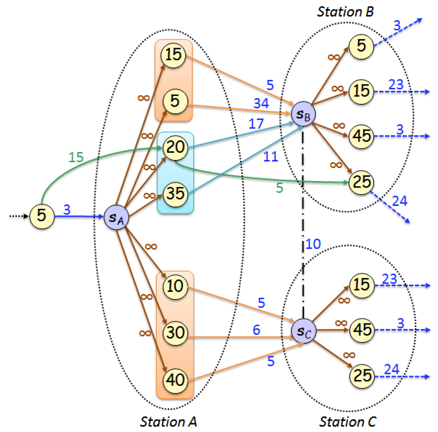 Algorithms 12 00213 g002