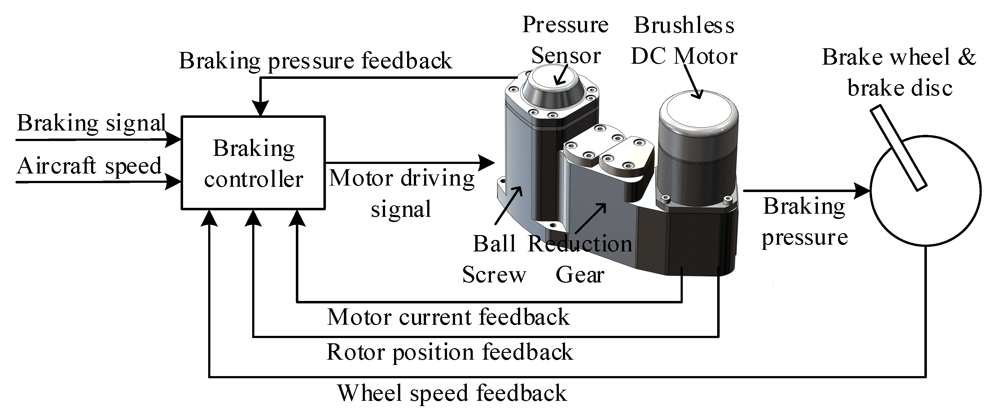 Algorithms 12 00215 g001