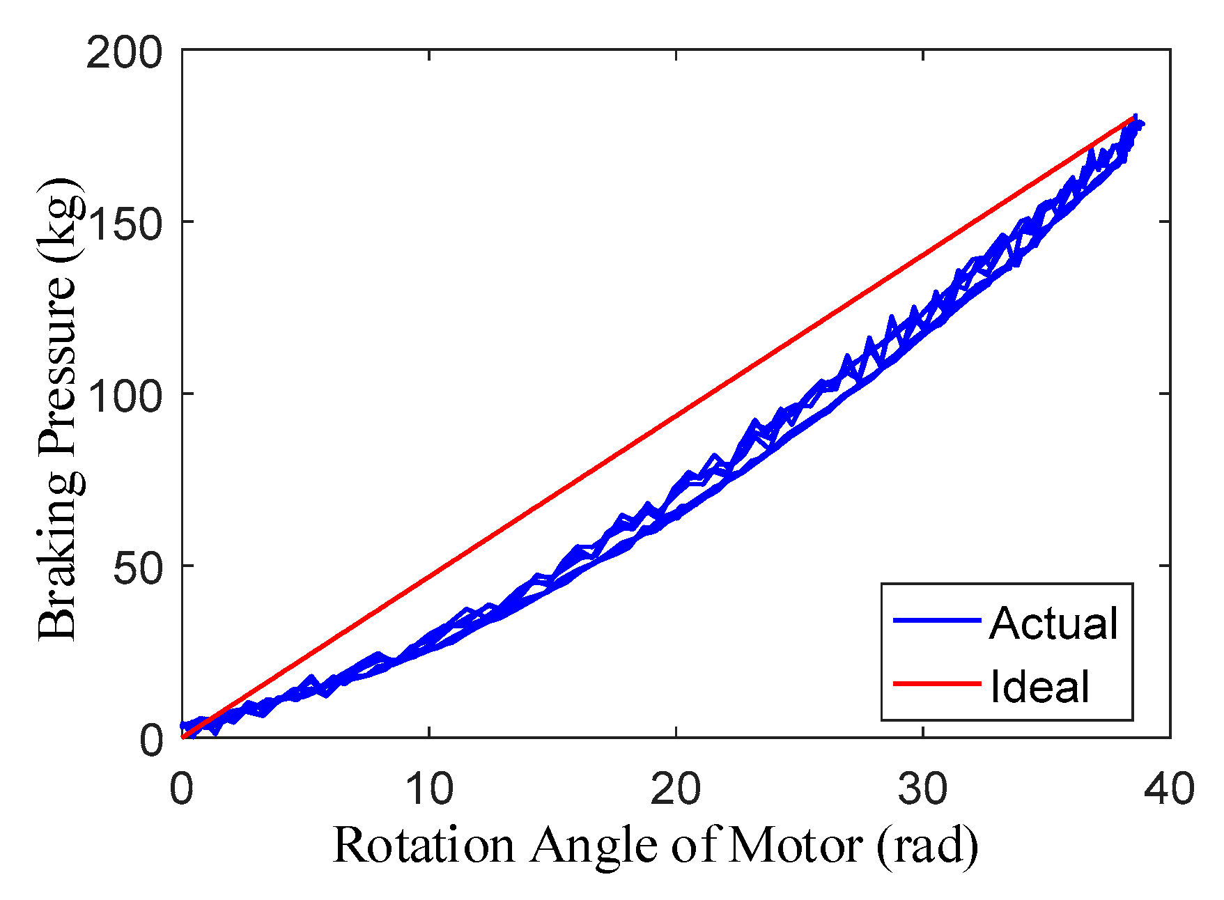 Algorithms 12 00215 g002