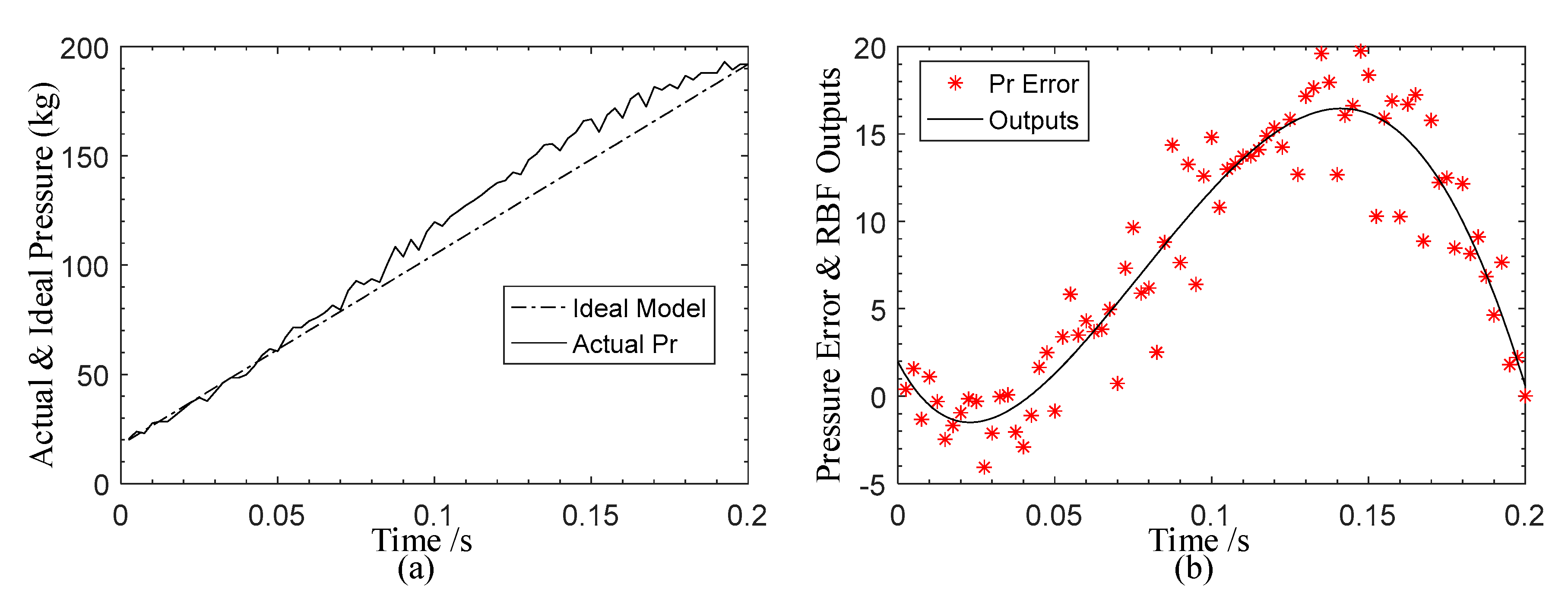 Algorithms 12 00215 g005