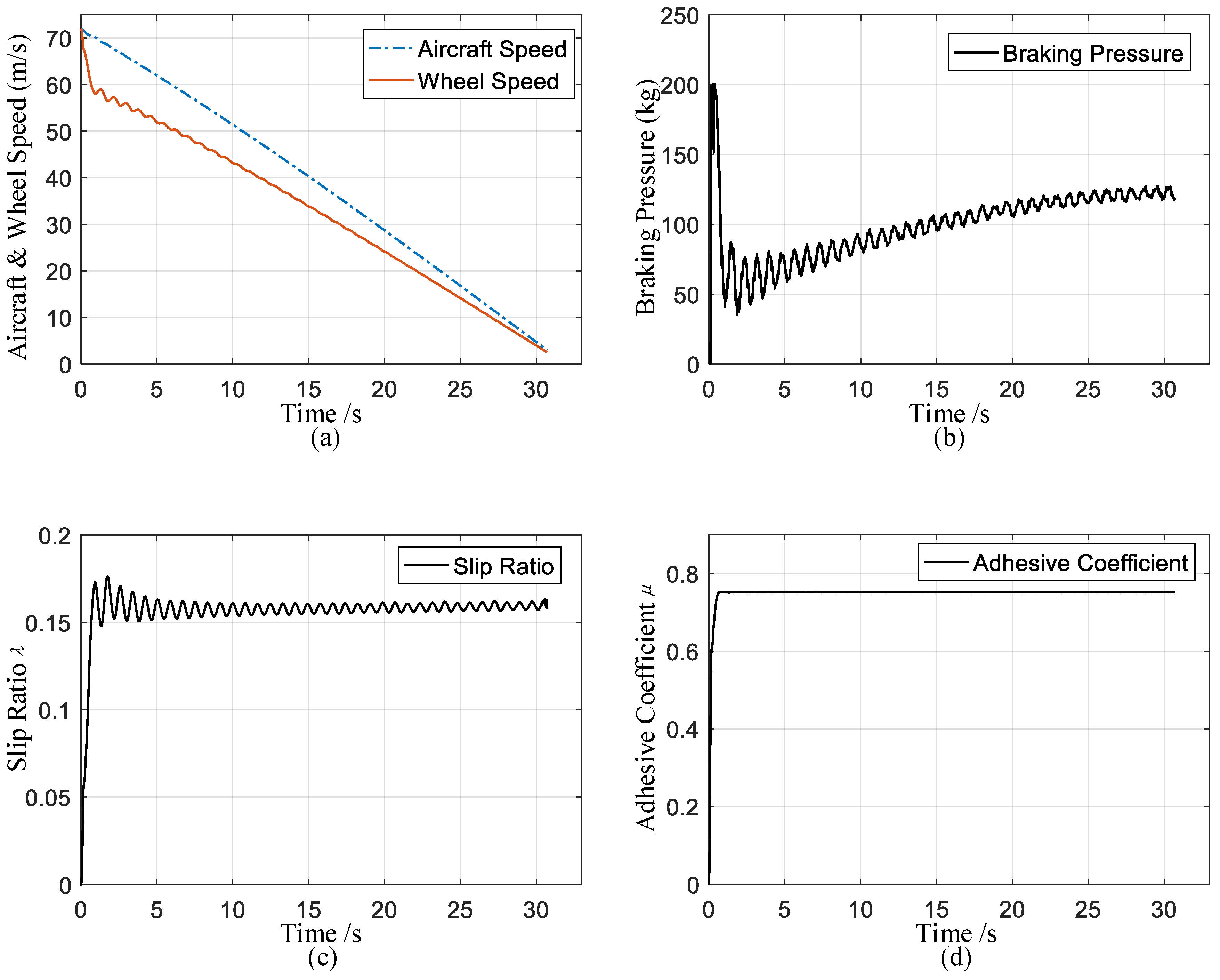 Algorithms 12 00215 g007