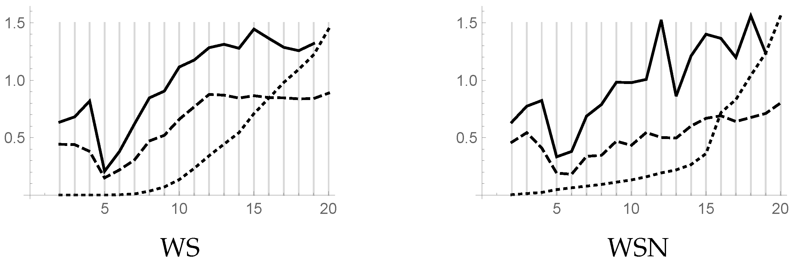 Algorithms 12 00216 g004