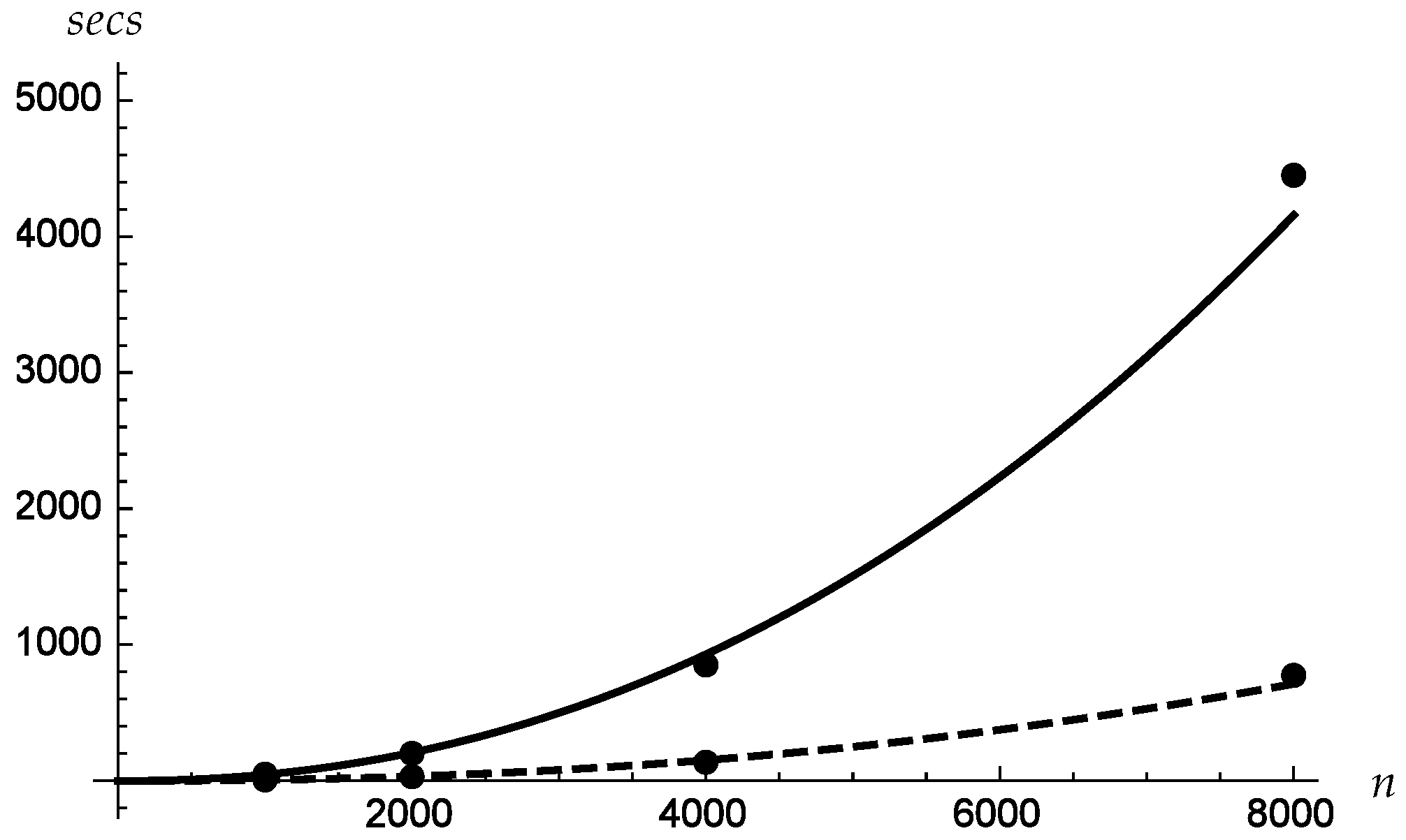 Algorithms 12 00216 g008