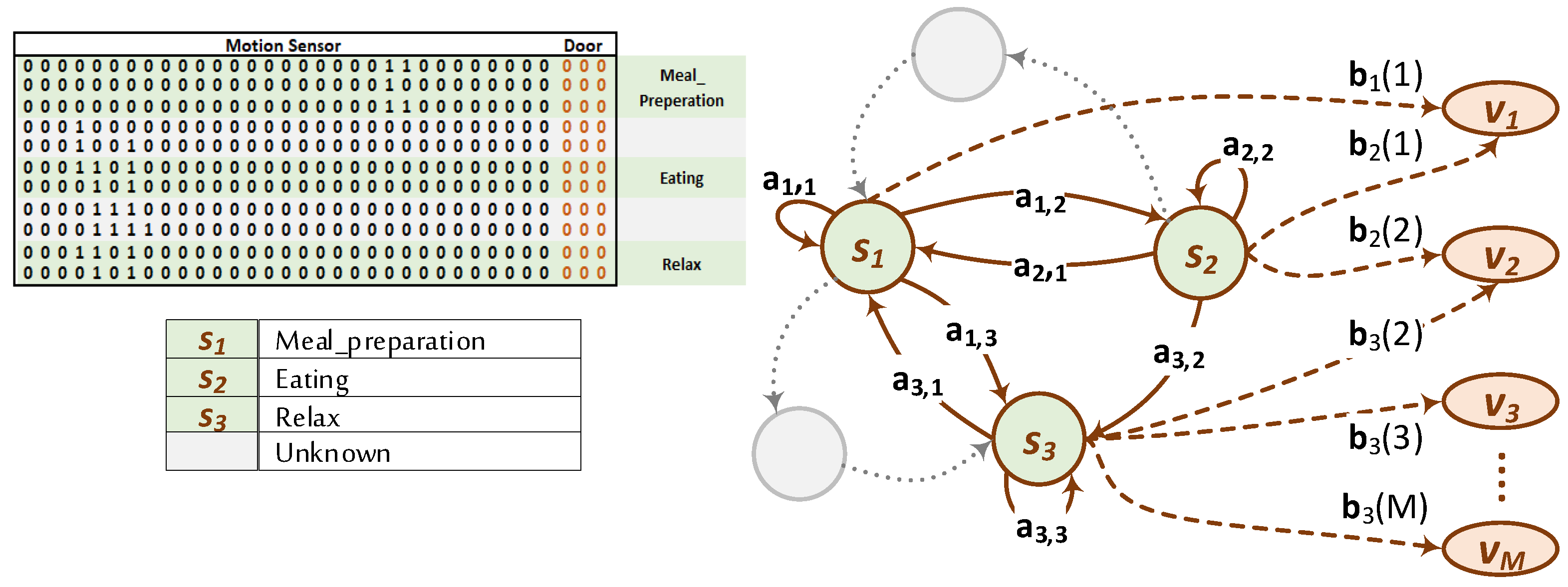 Algorithms 12 00217 g001