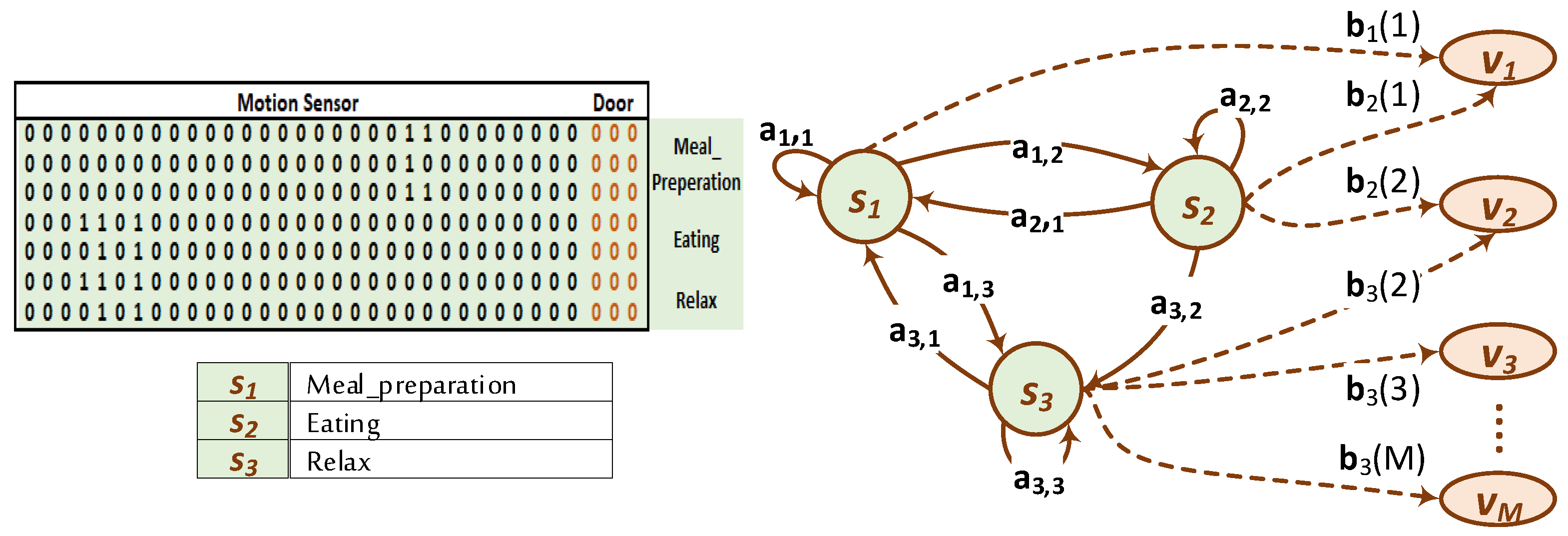Algorithms 12 00217 g002