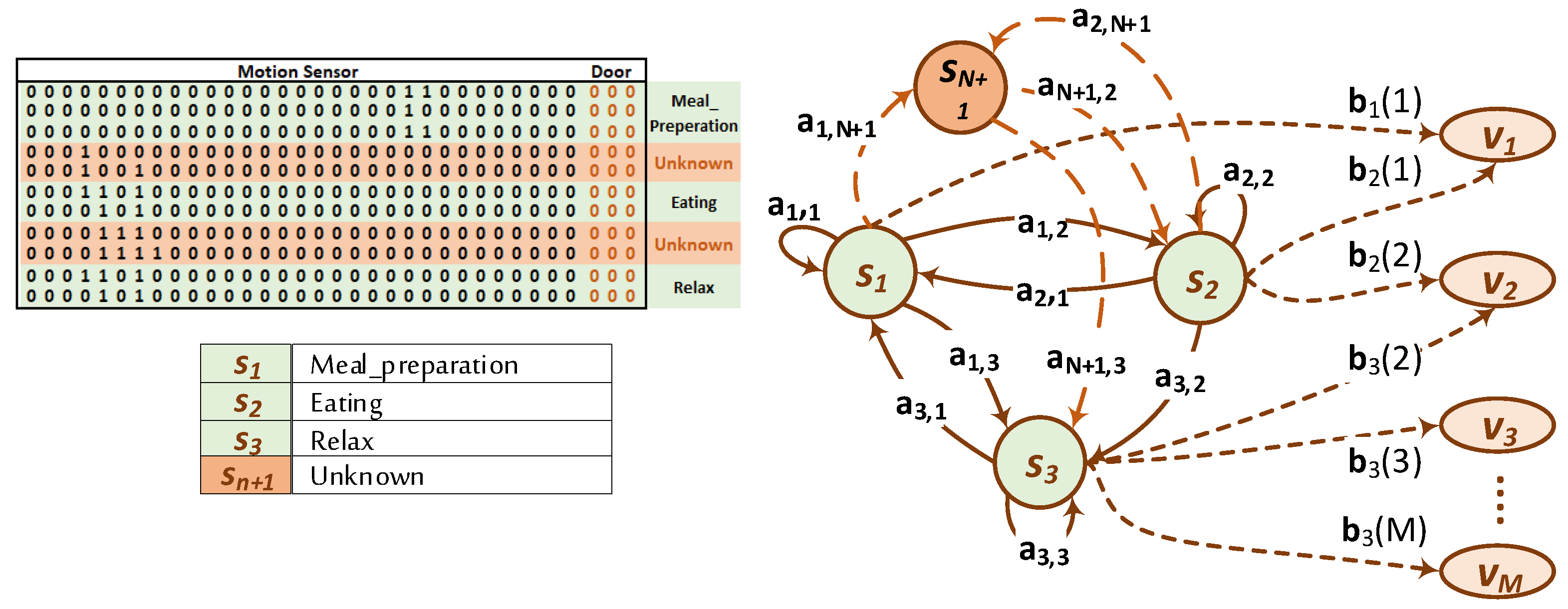 Algorithms 12 00217 g003