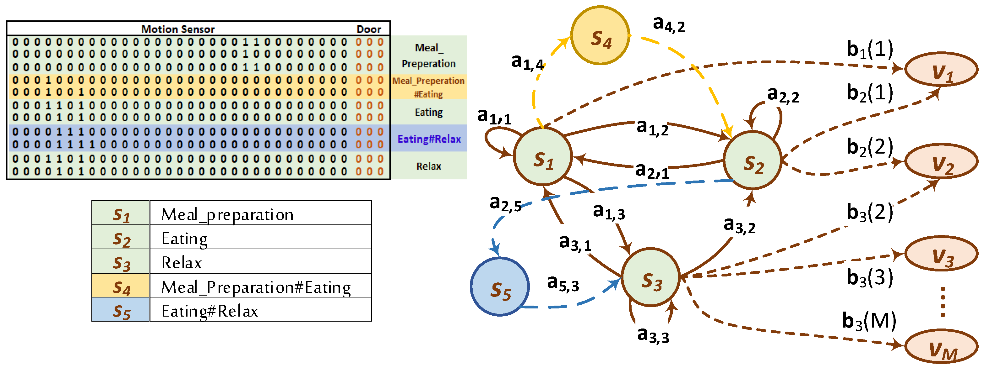 Algorithms 12 00217 g004