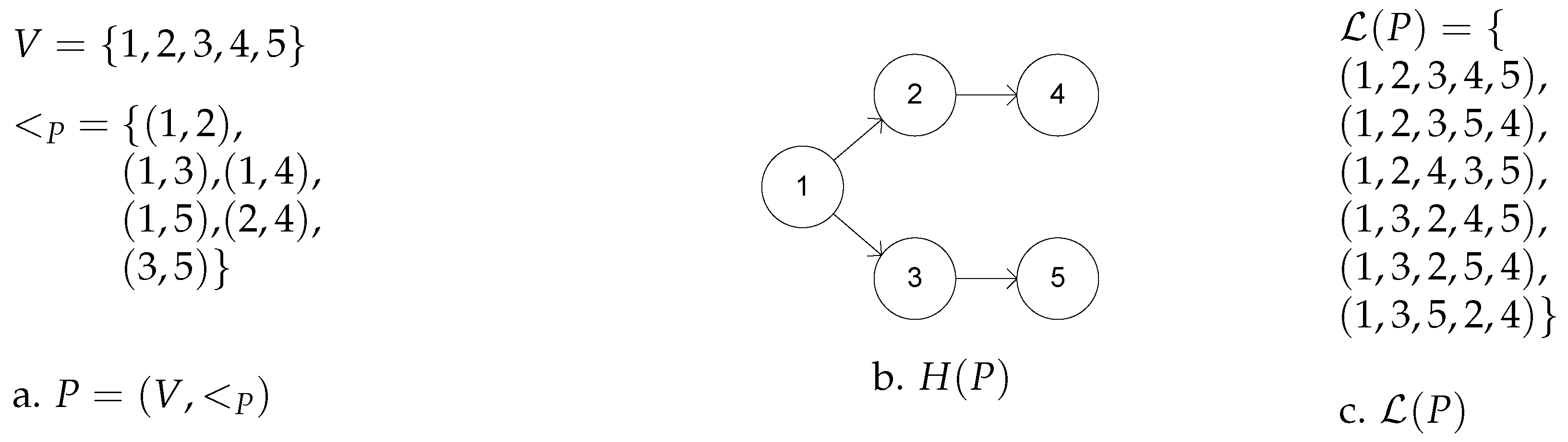 Algorithms 12 00219 g001 Algorithms 12 00219 g001