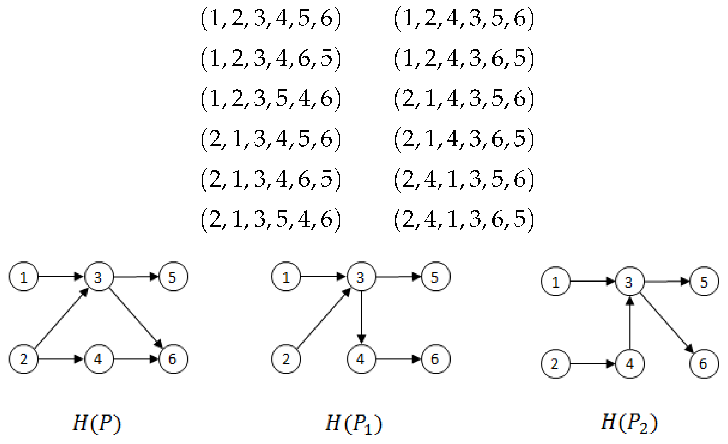 Algorithms 12 00219 g002 Algorithms 12 00219 g002