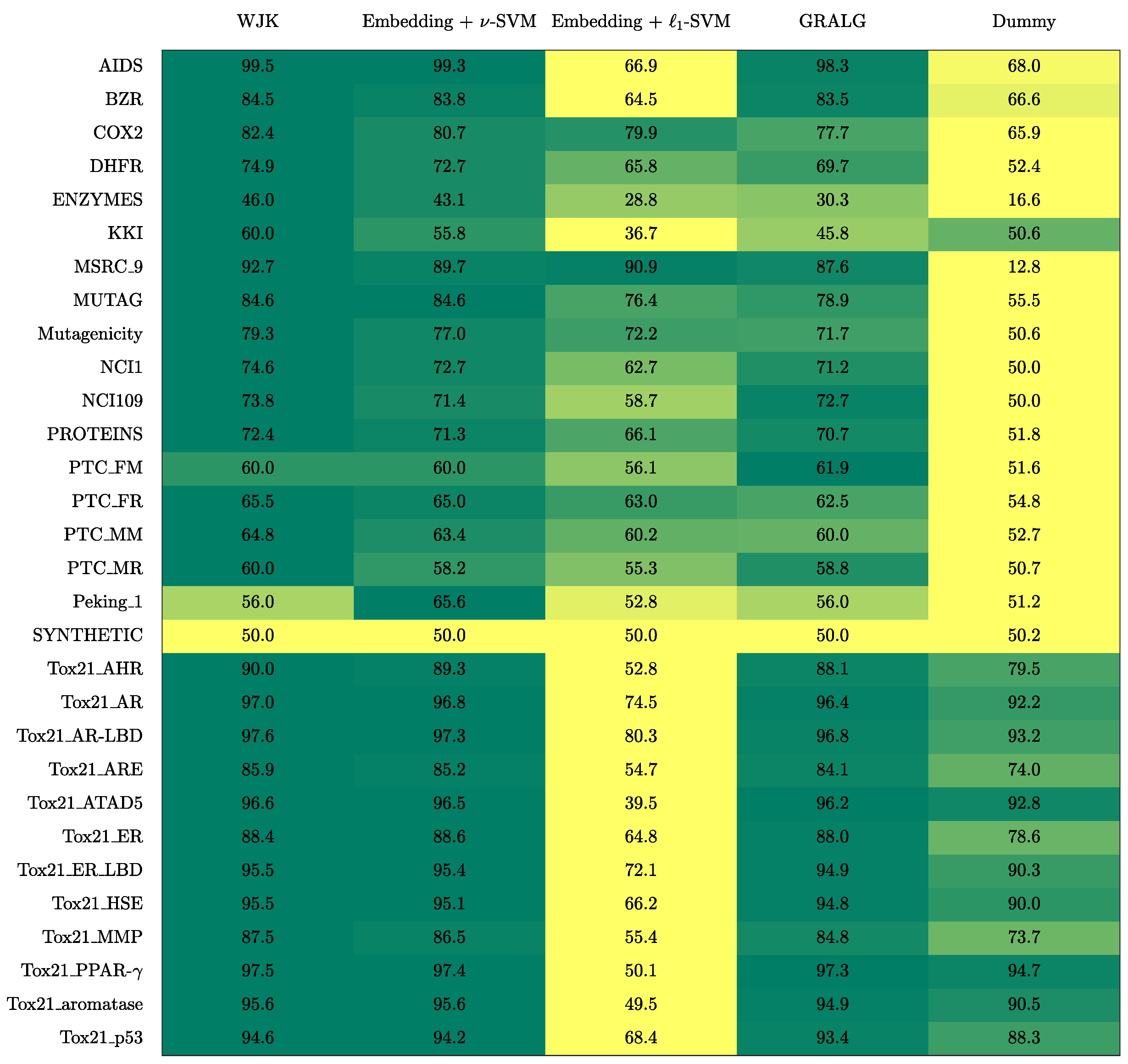 Algorithms 12 00223 g001