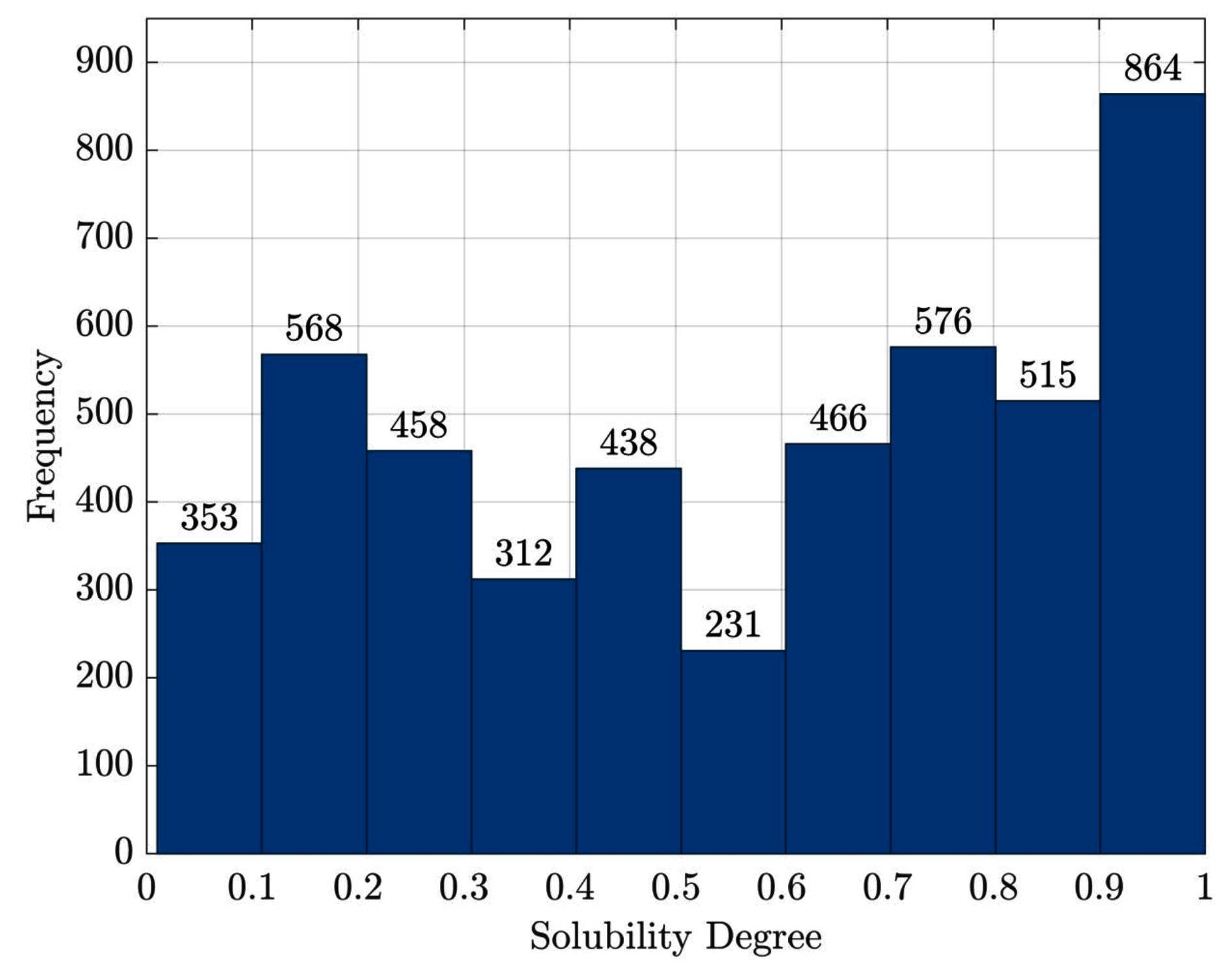 Algorithms 12 00223 g004