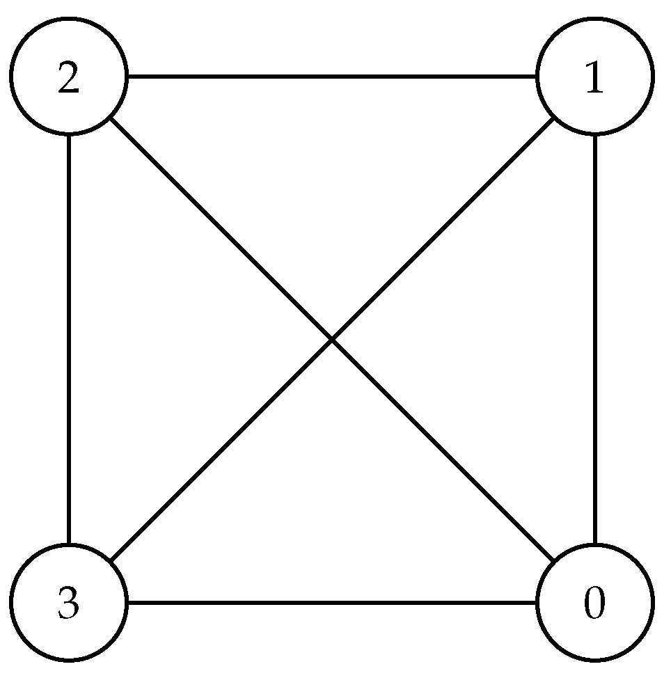 Algorithms 12 00224 g001 Algorithms 12 00224 g001