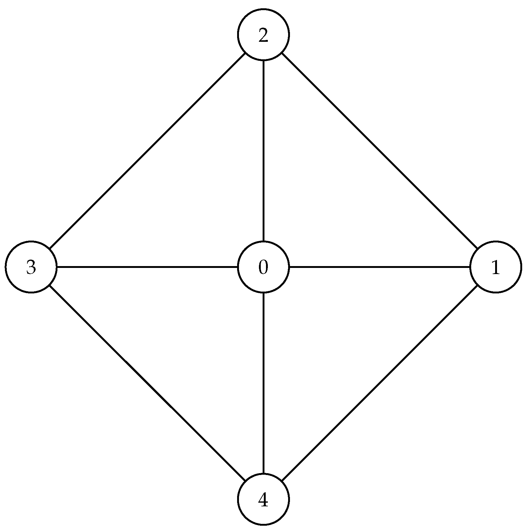 Algorithms 12 00224 g002 Algorithms 12 00224 g002