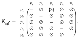 Algorithms 12 00226 i002