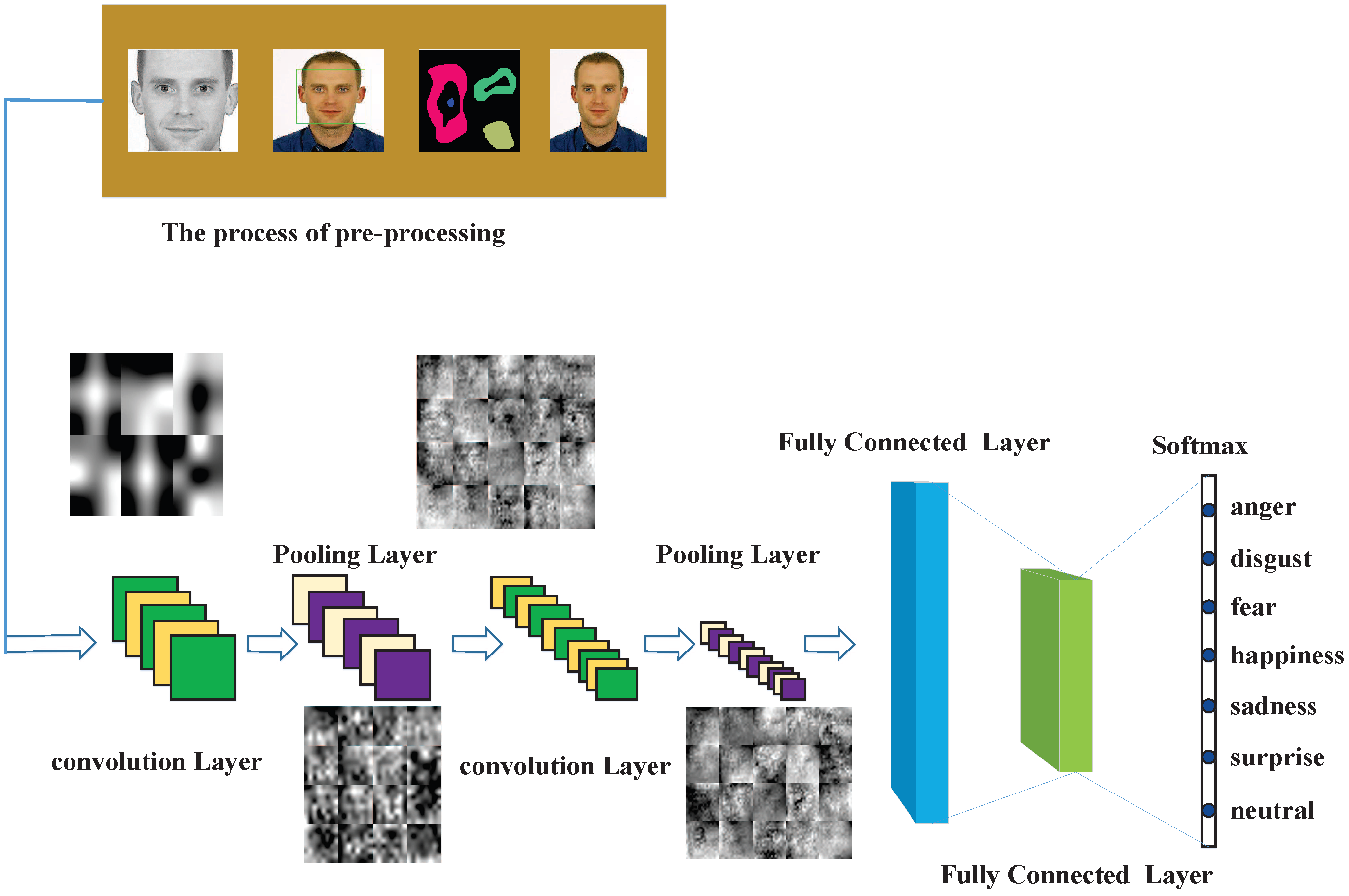 Algorithms 12 00227 g003