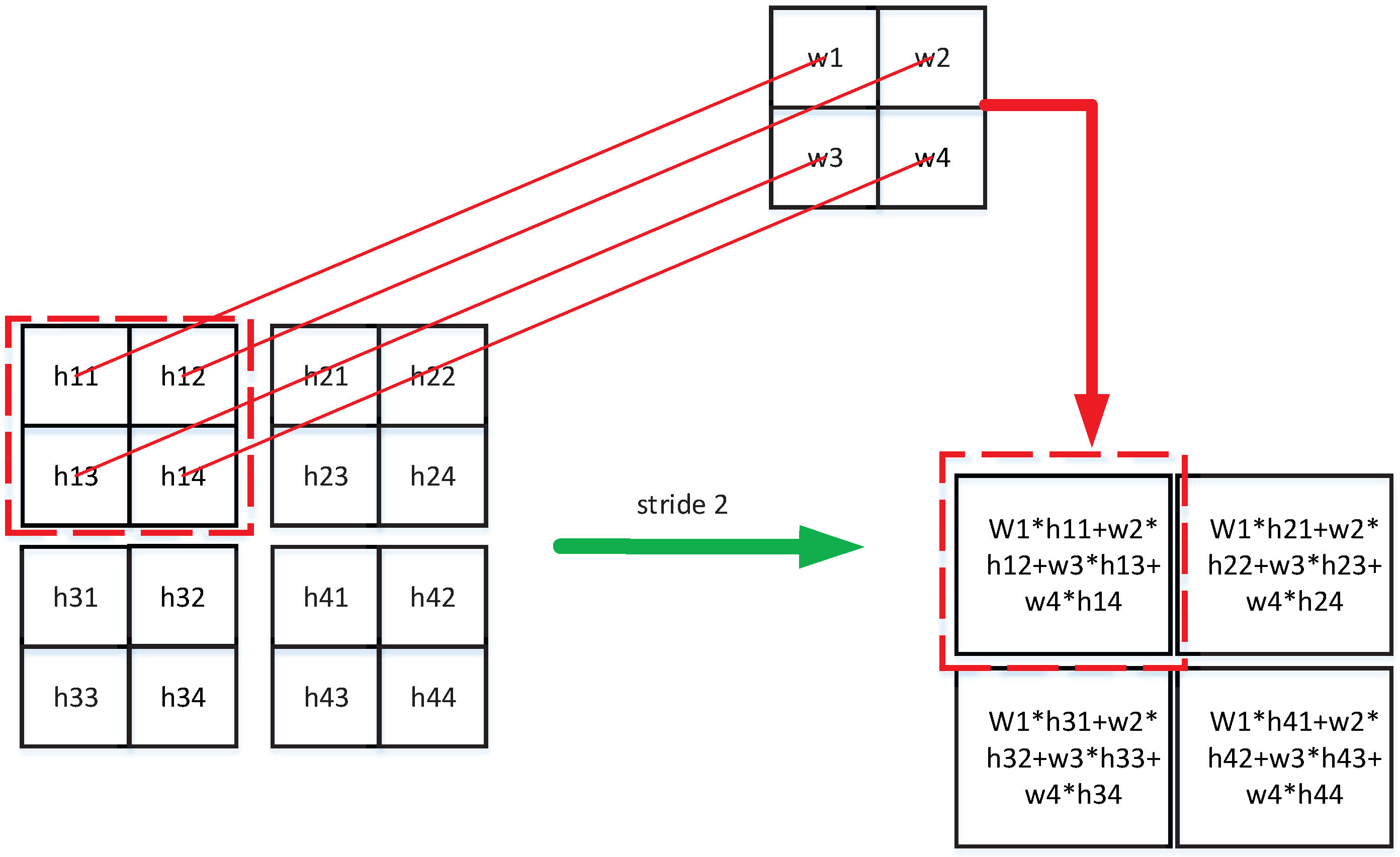 Algorithms 12 00227 g004